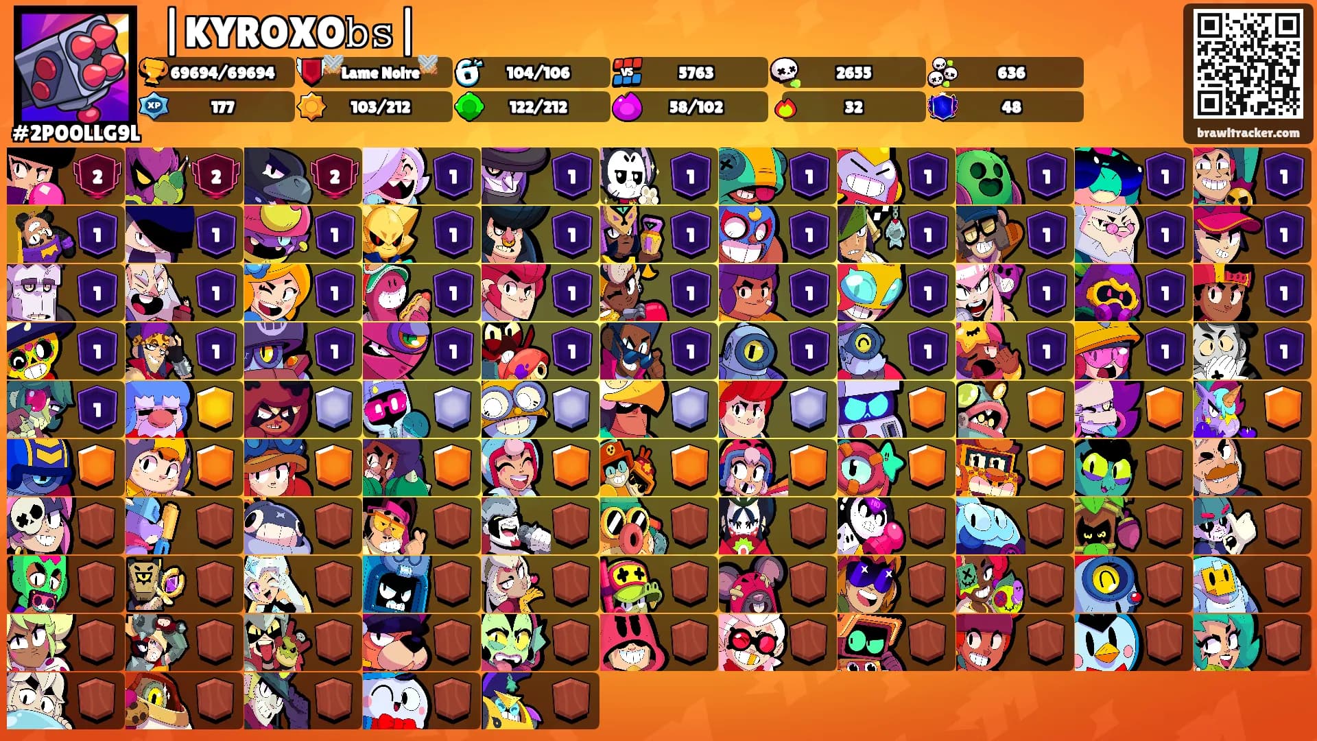 ꧁|KYROXO𝚋𝚜|꧂'s Ranks