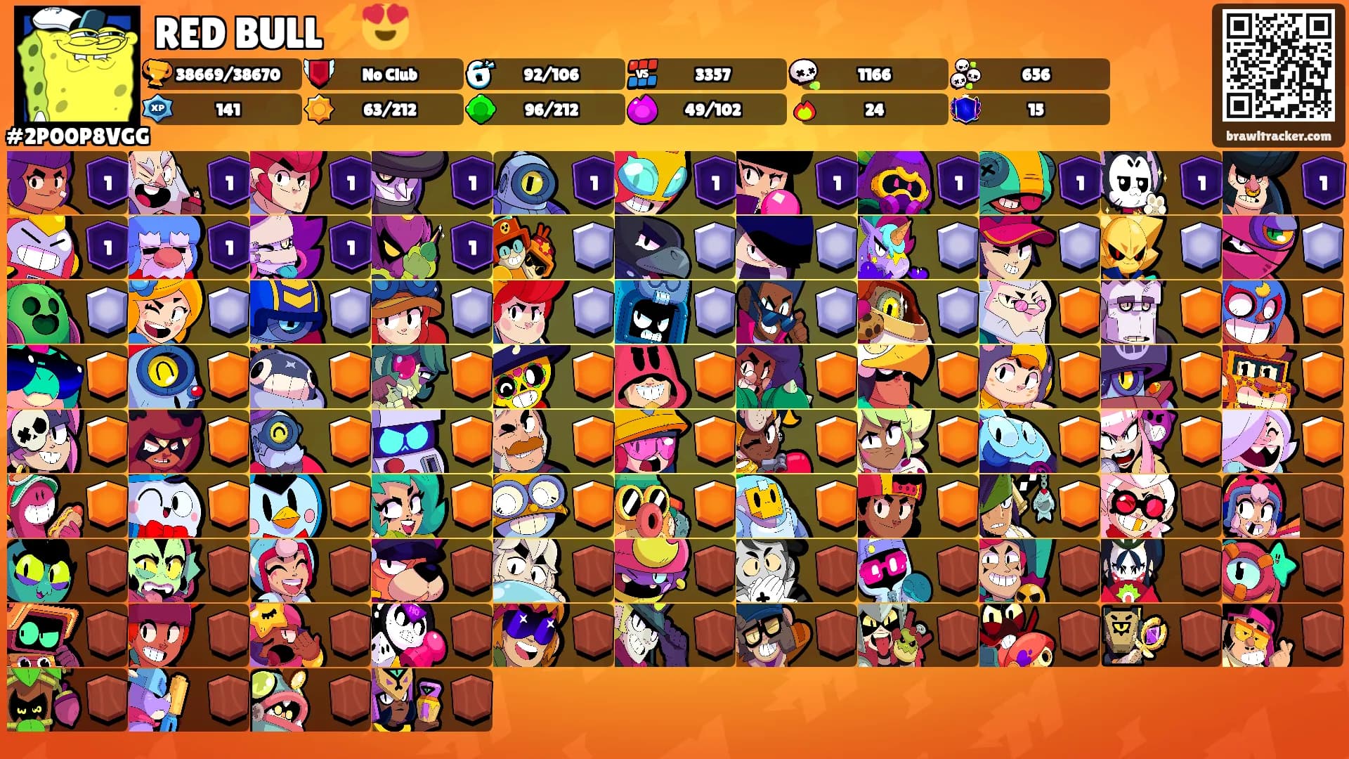 RED BULL⚡️😍's Ranks