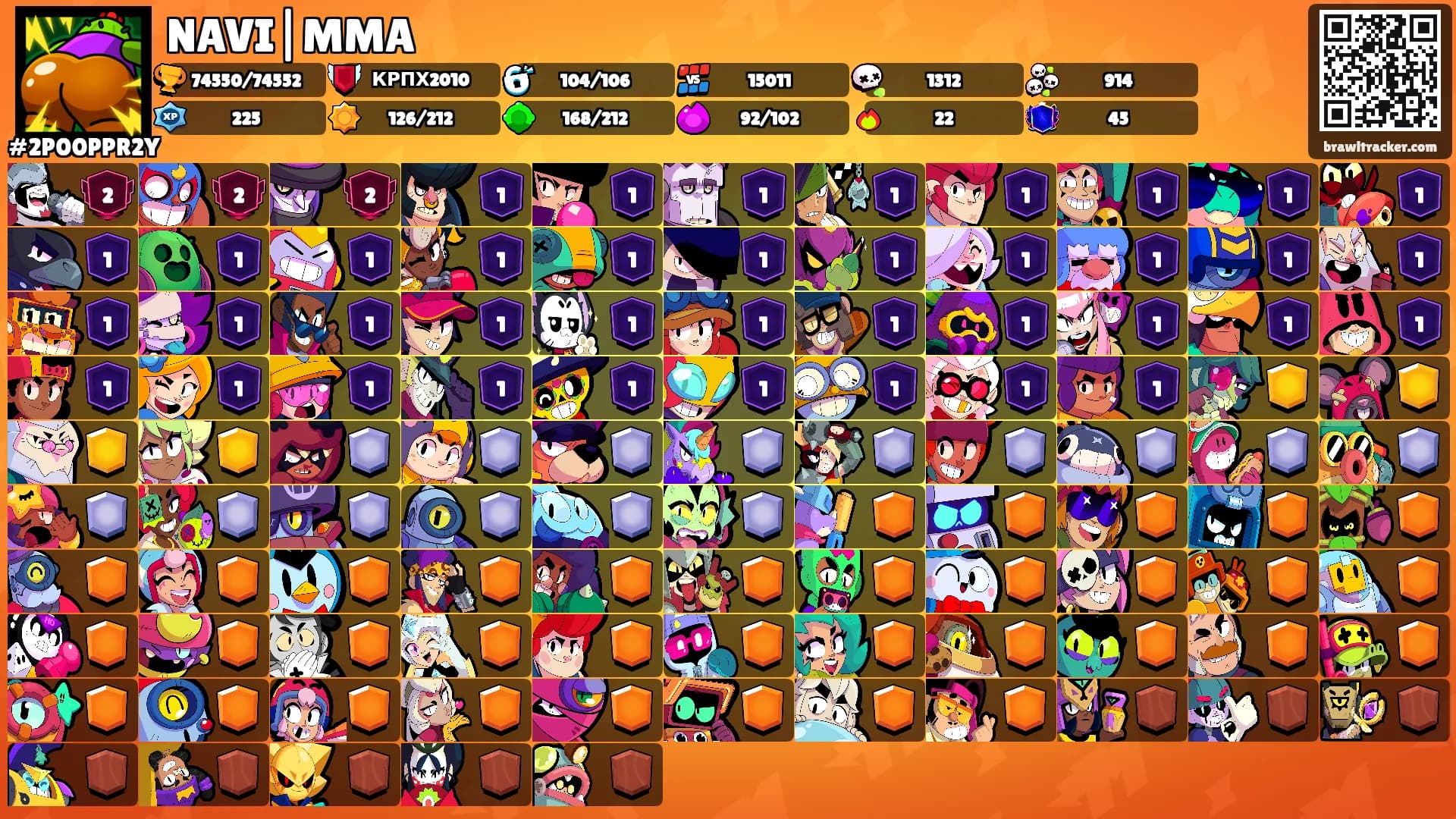NAVI|MMA's Ranks