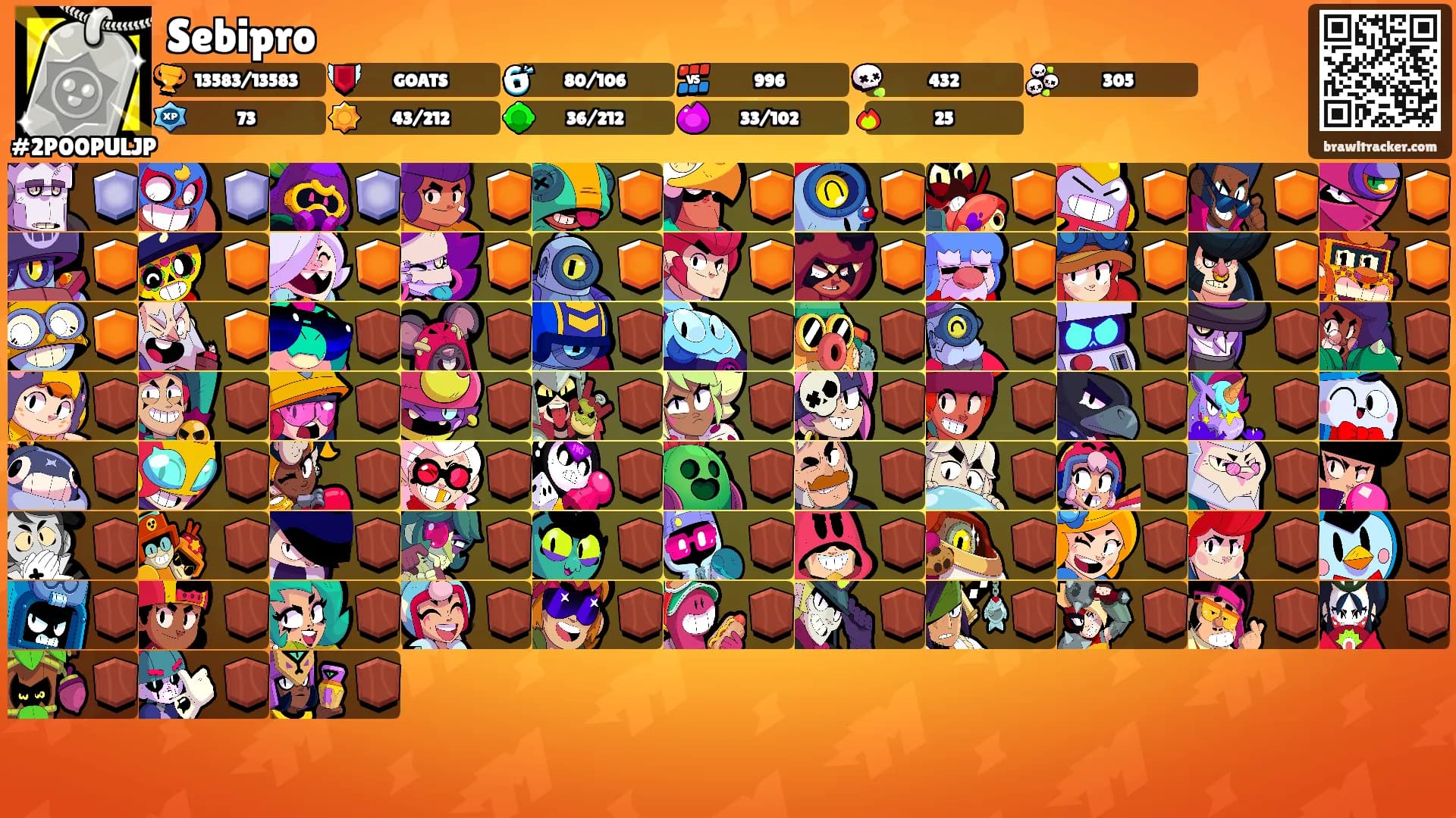 Sebipro's Ranks