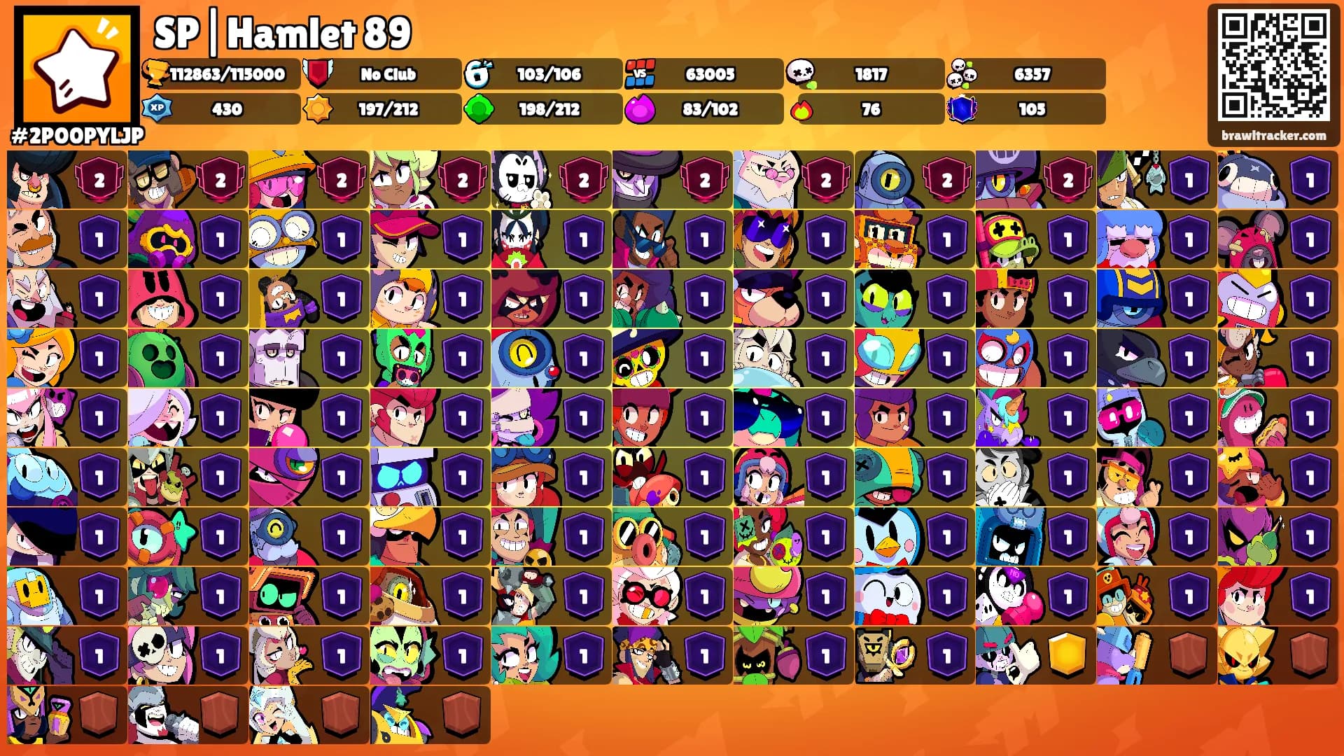 SP|Hamlet 89's Ranks