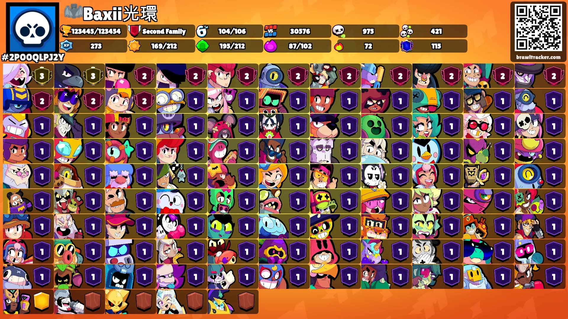 🦇Baxii光環's Ranks