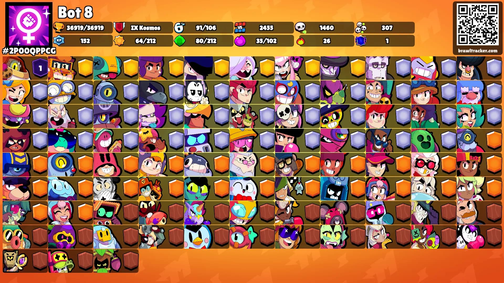 Bot 8's Ranks