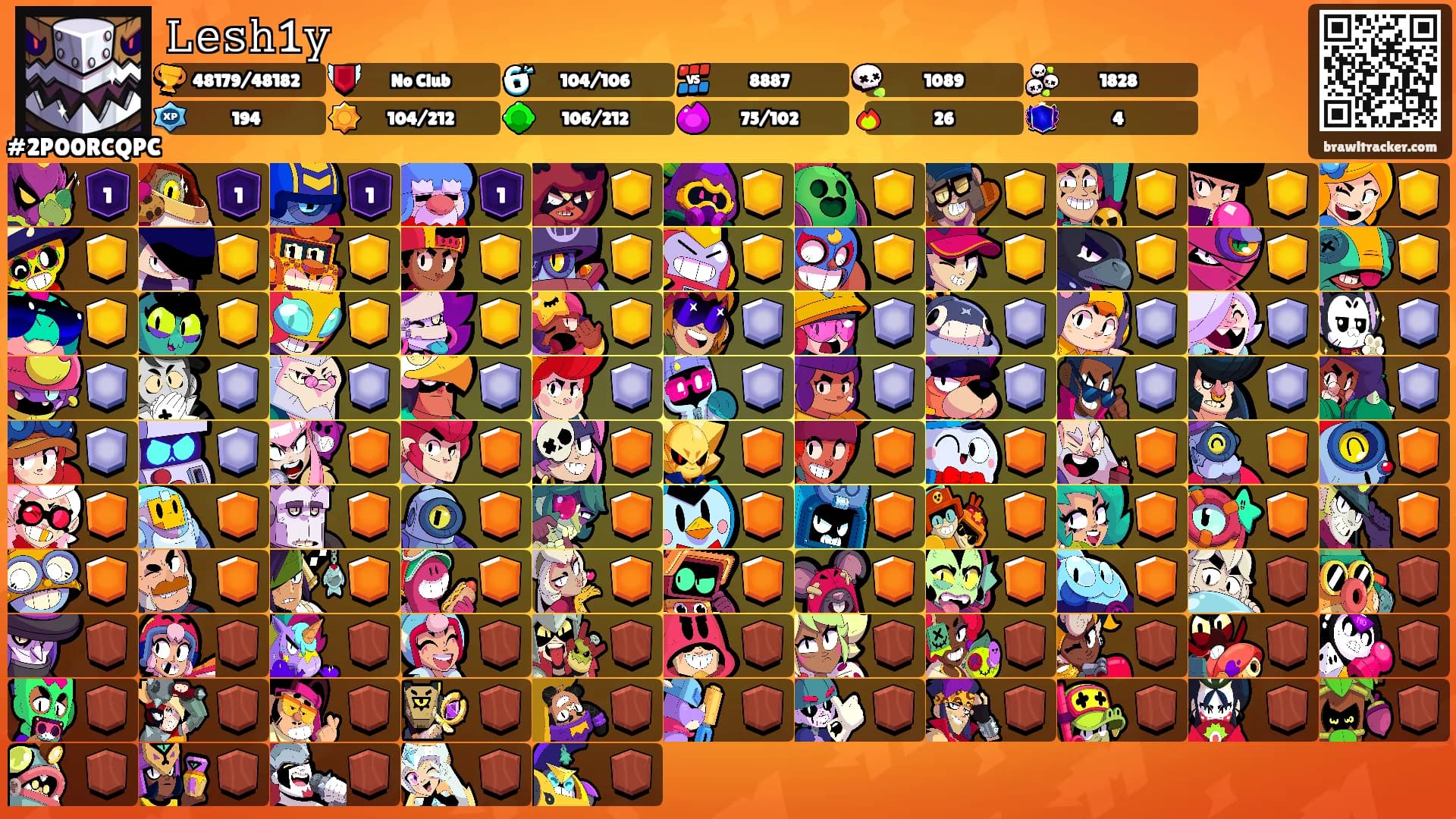 𝙻𝚎𝚜𝚑𝟷𝚢's Ranks