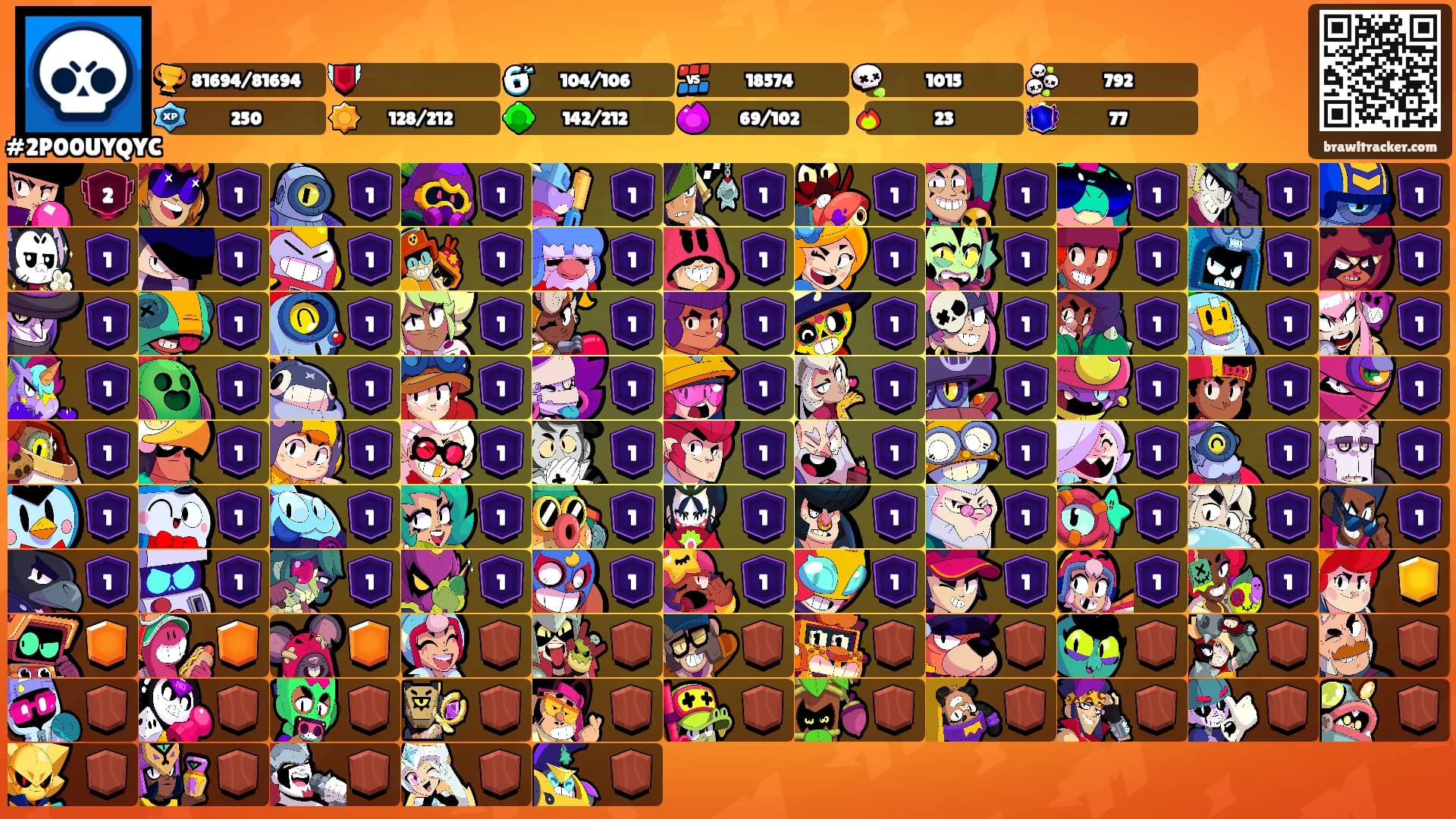 ᅠᅠᅠᅠ ᅠᅠ's Ranks