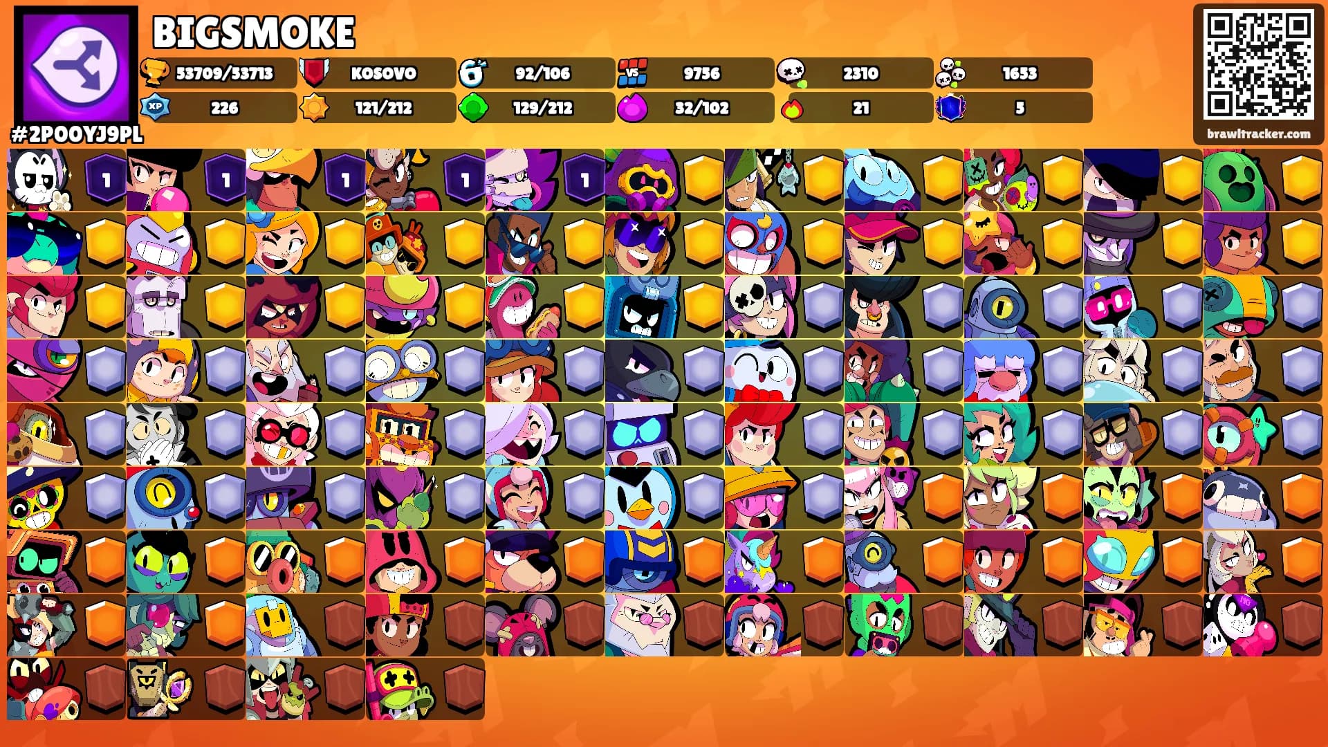 BIGSMOKE's Ranks