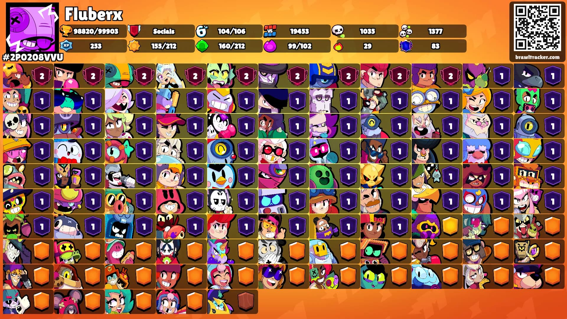 Fluberx's Ranks
