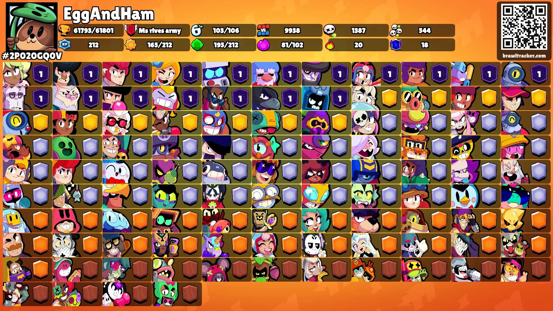 EggAndHam's Ranks