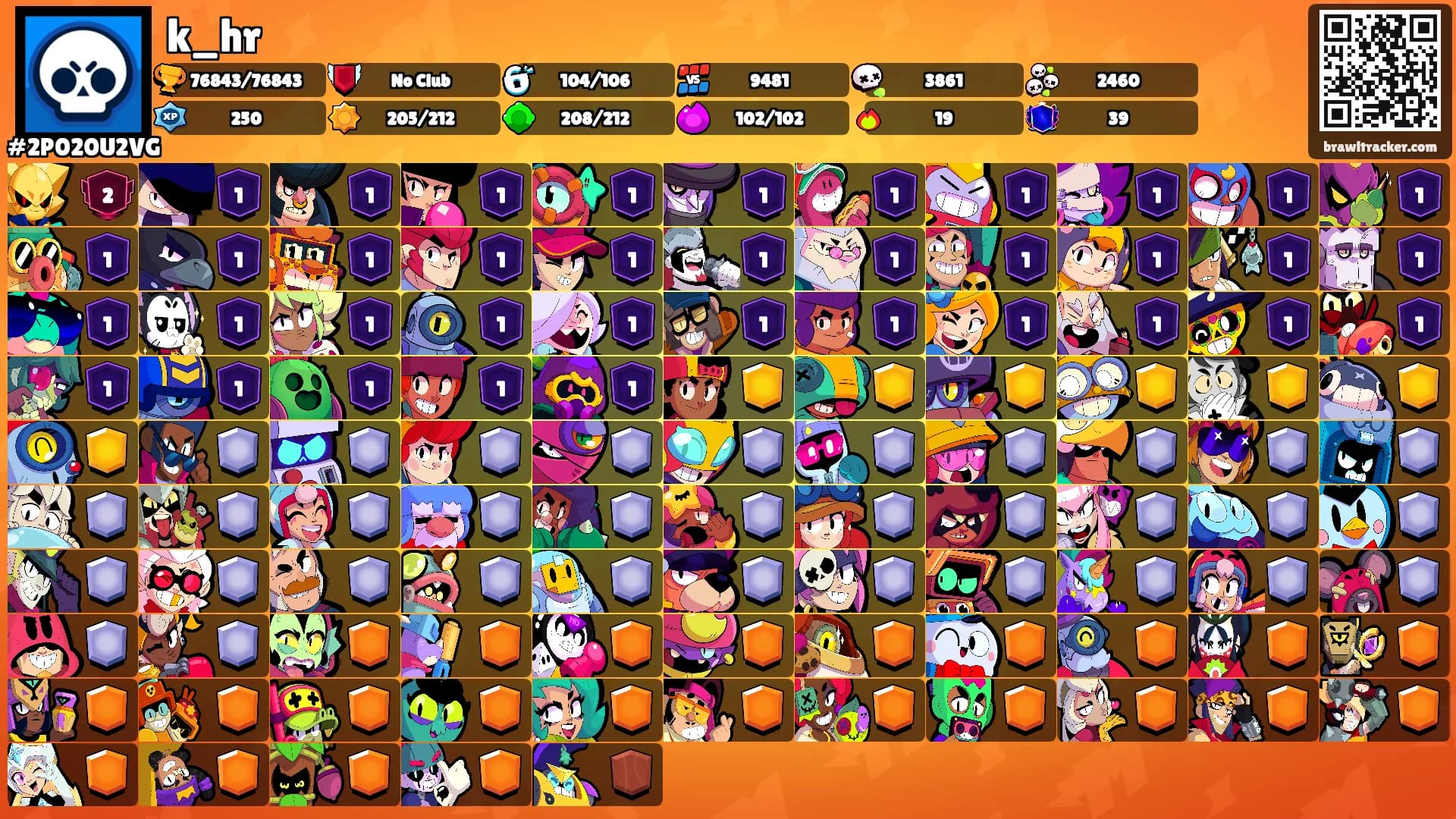 k_hr's Ranks