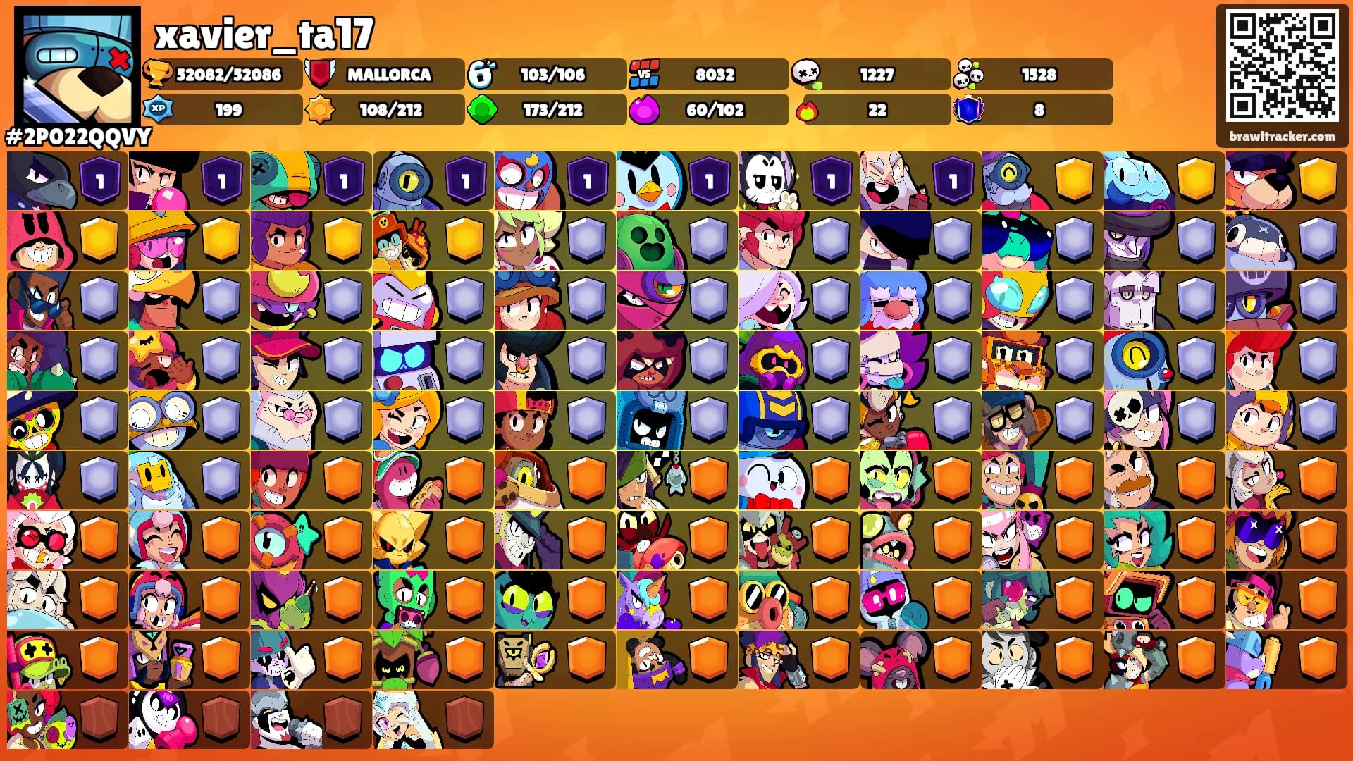 xavier_ta17's Ranks