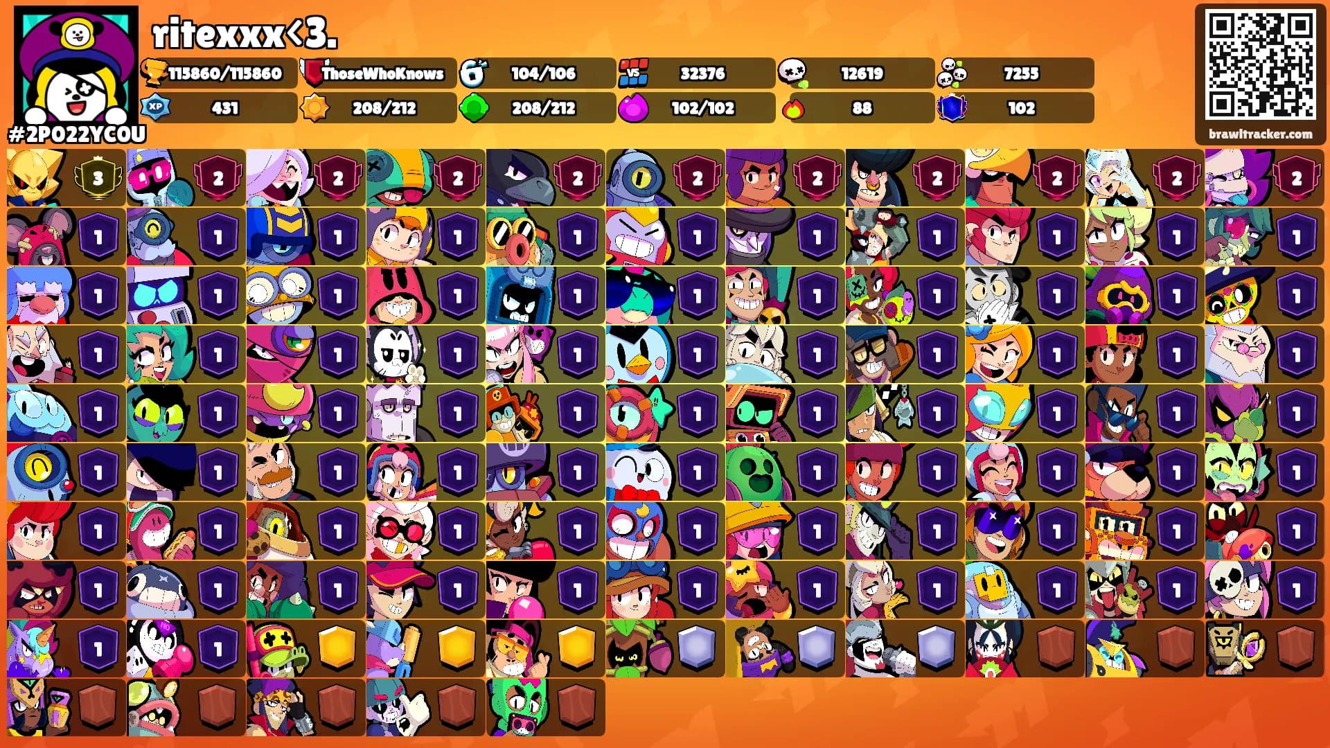 ritexxx<3.'s Ranks