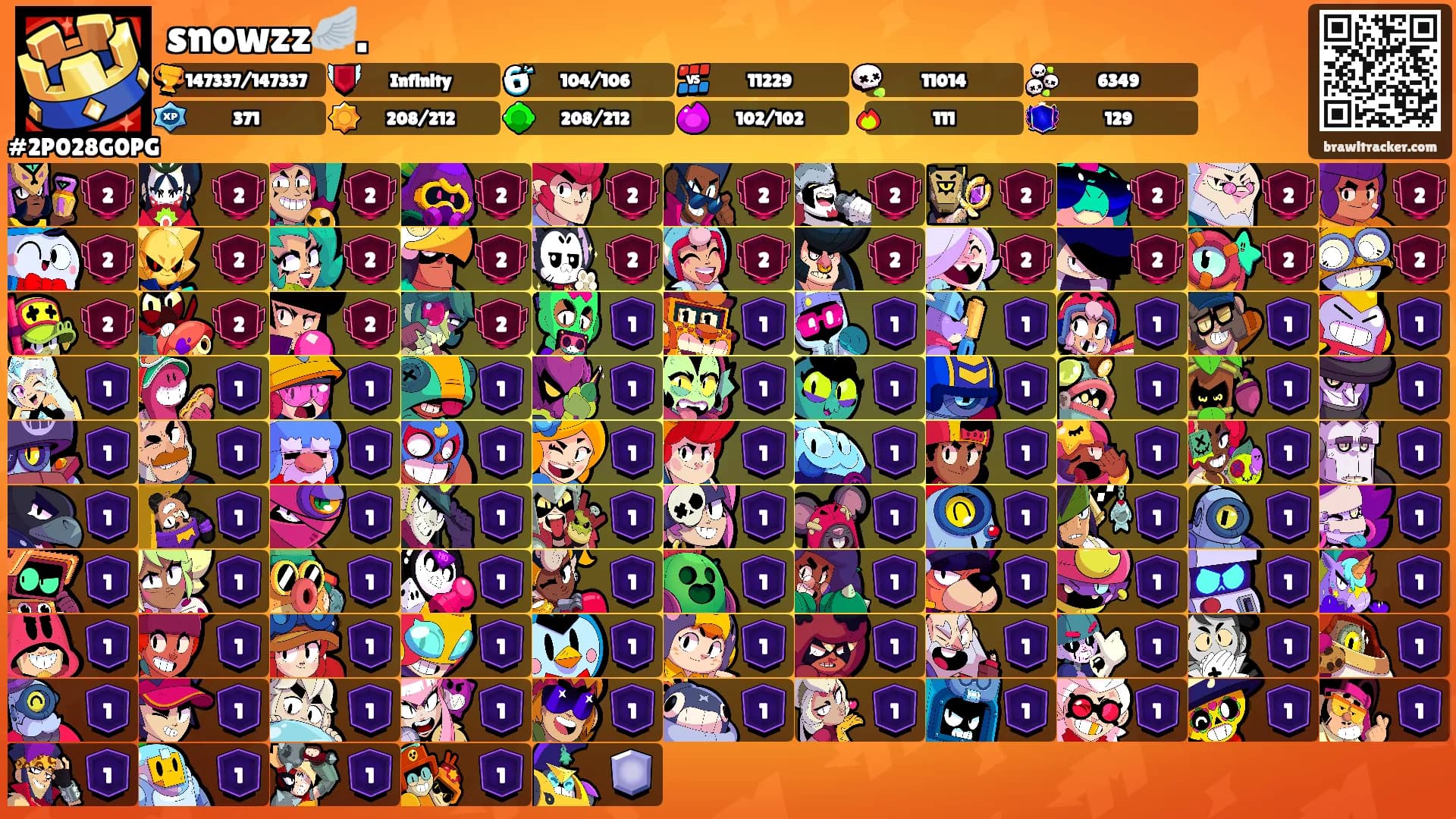snowzz🪽.'s Ranks