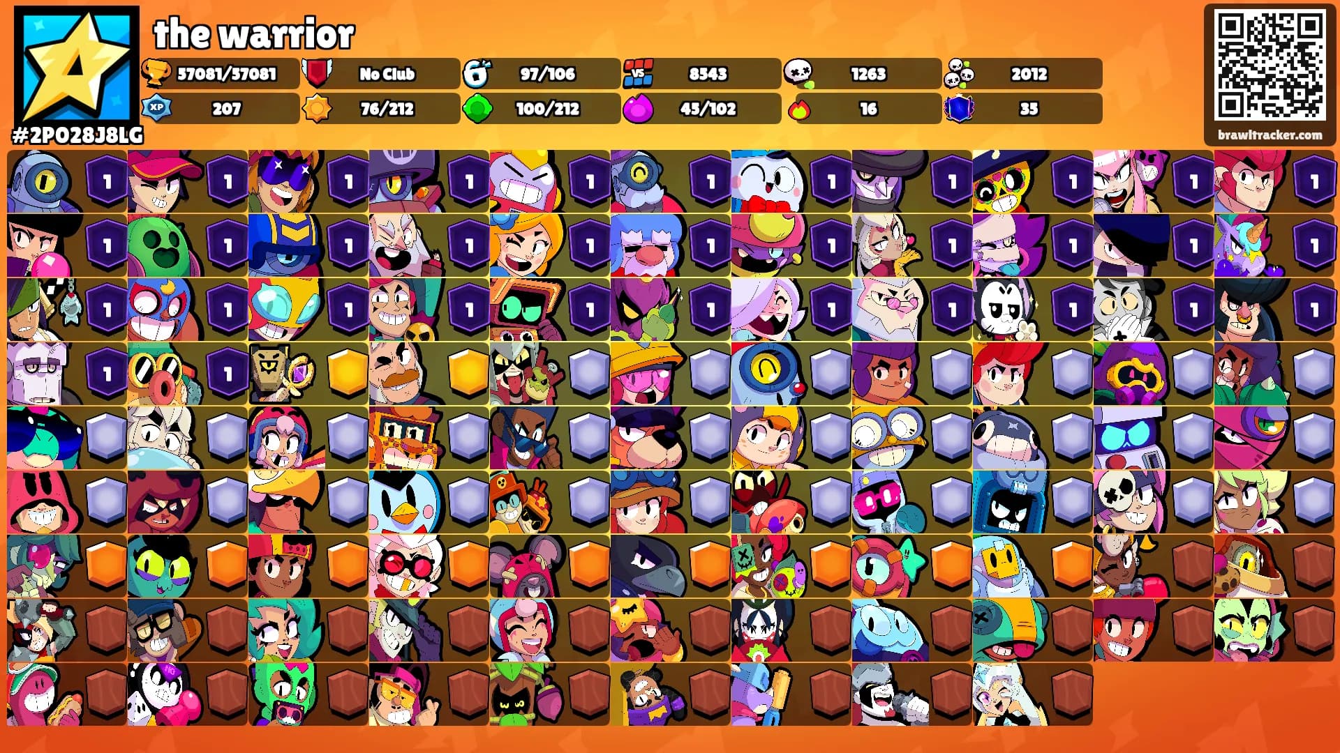 the warrior's Ranks