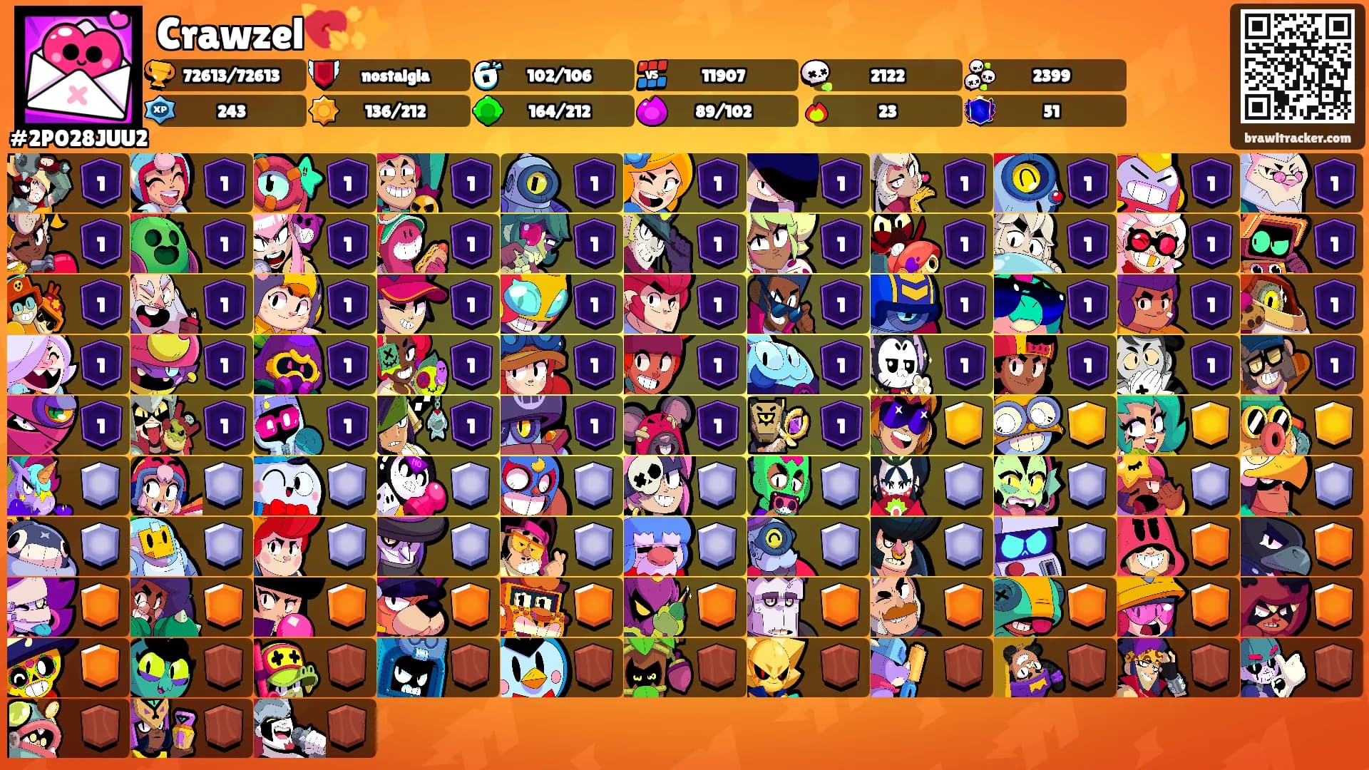 Crawzel💘✨️'s Ranks