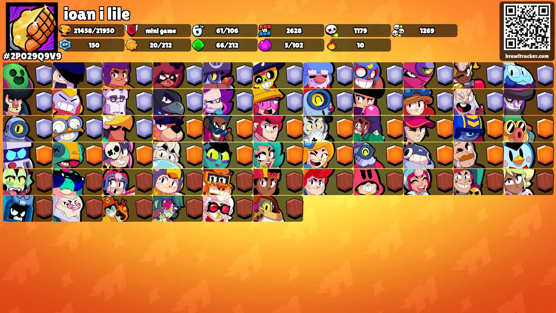 ioan i lile's Ranks