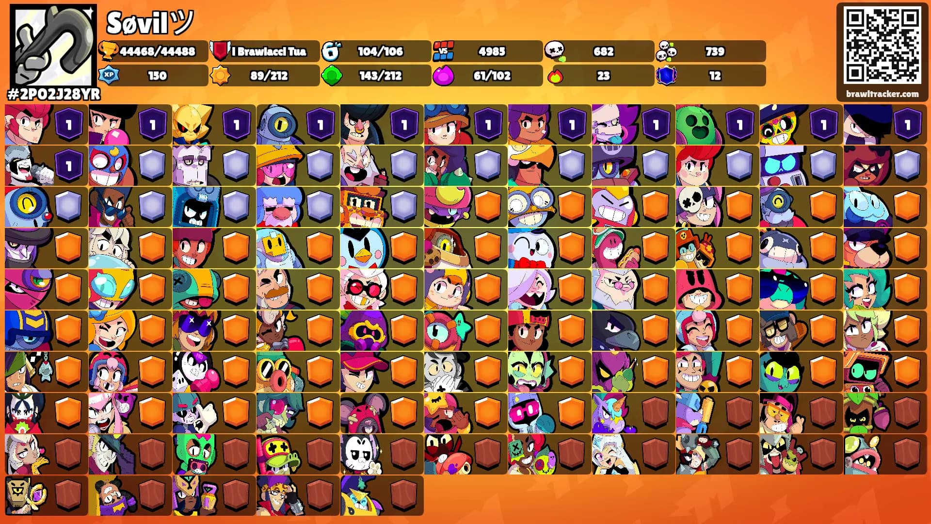 Søvilツ's Ranks