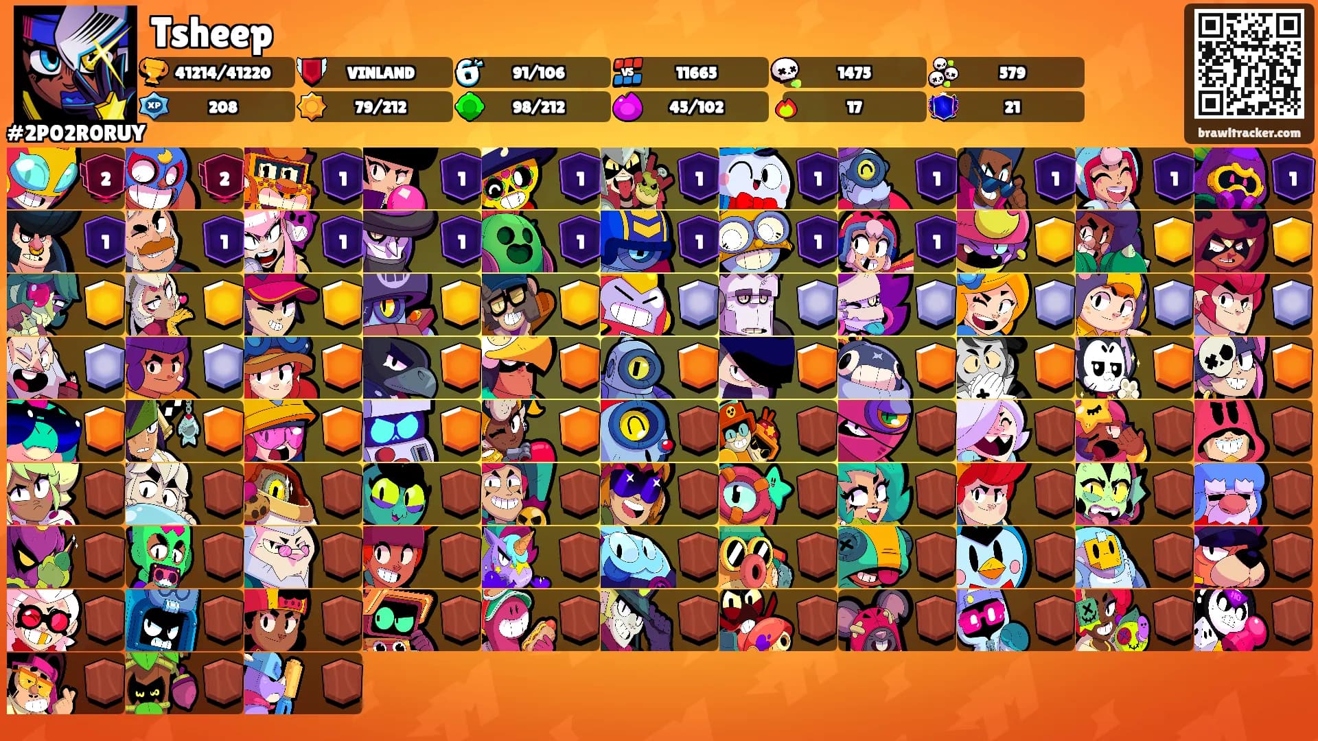 Tsheep's Ranks