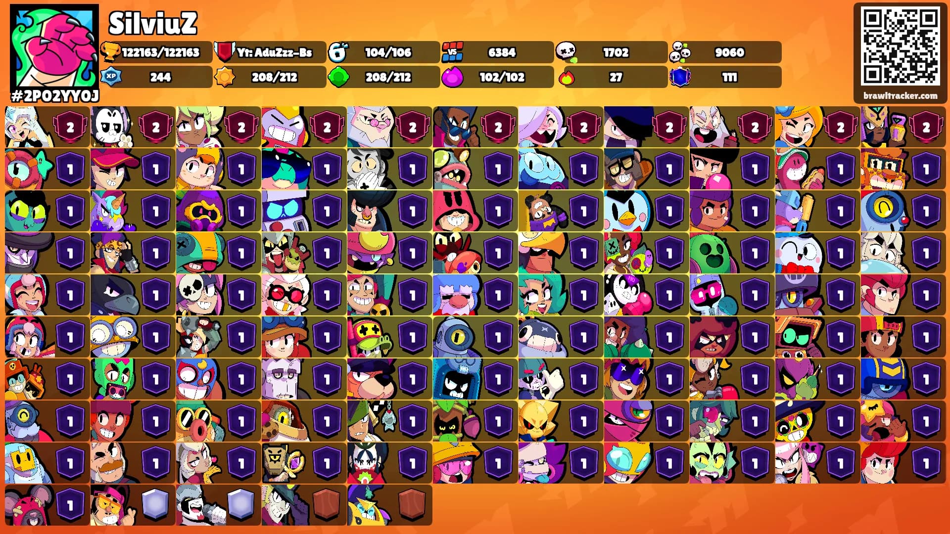 SilviuZ's Ranks