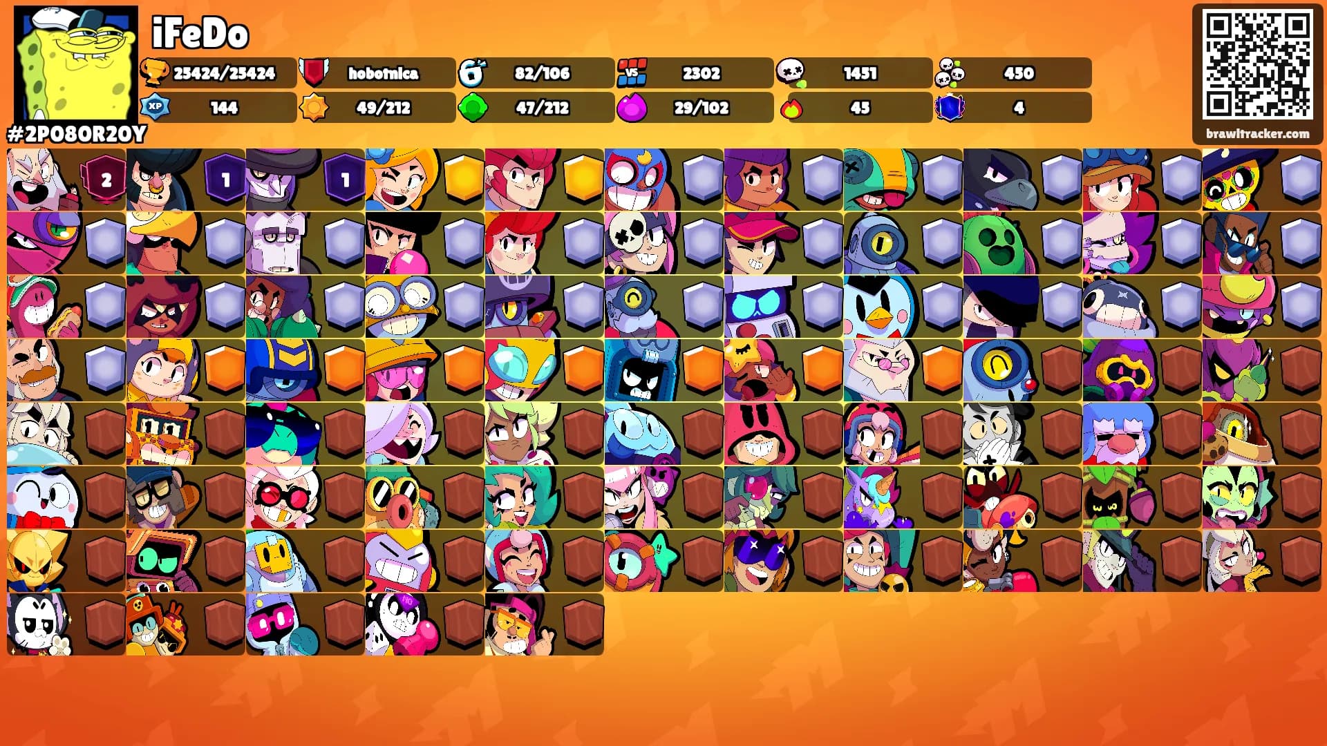 iFeDo's Ranks
