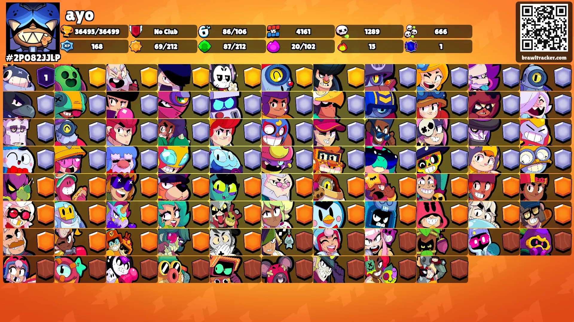 ayo's Ranks