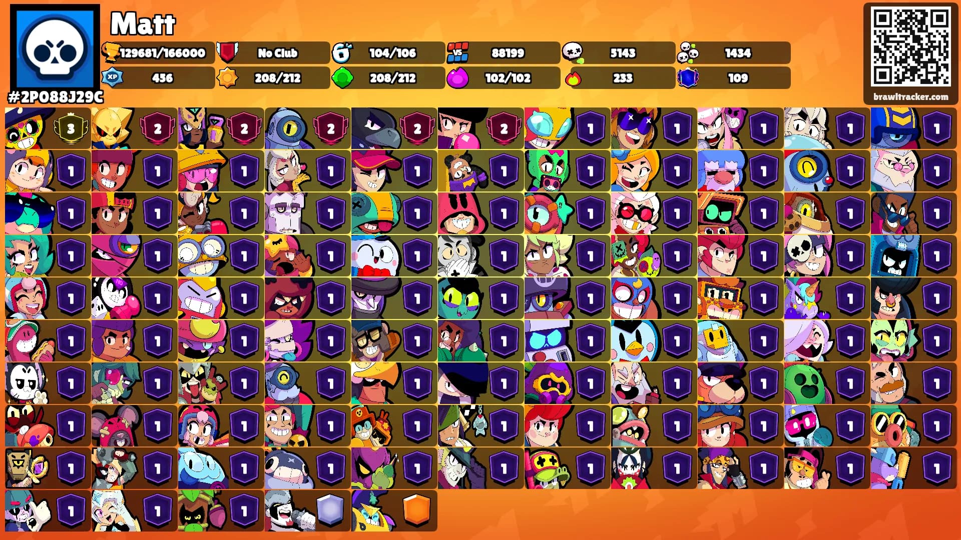 Matt's Ranks