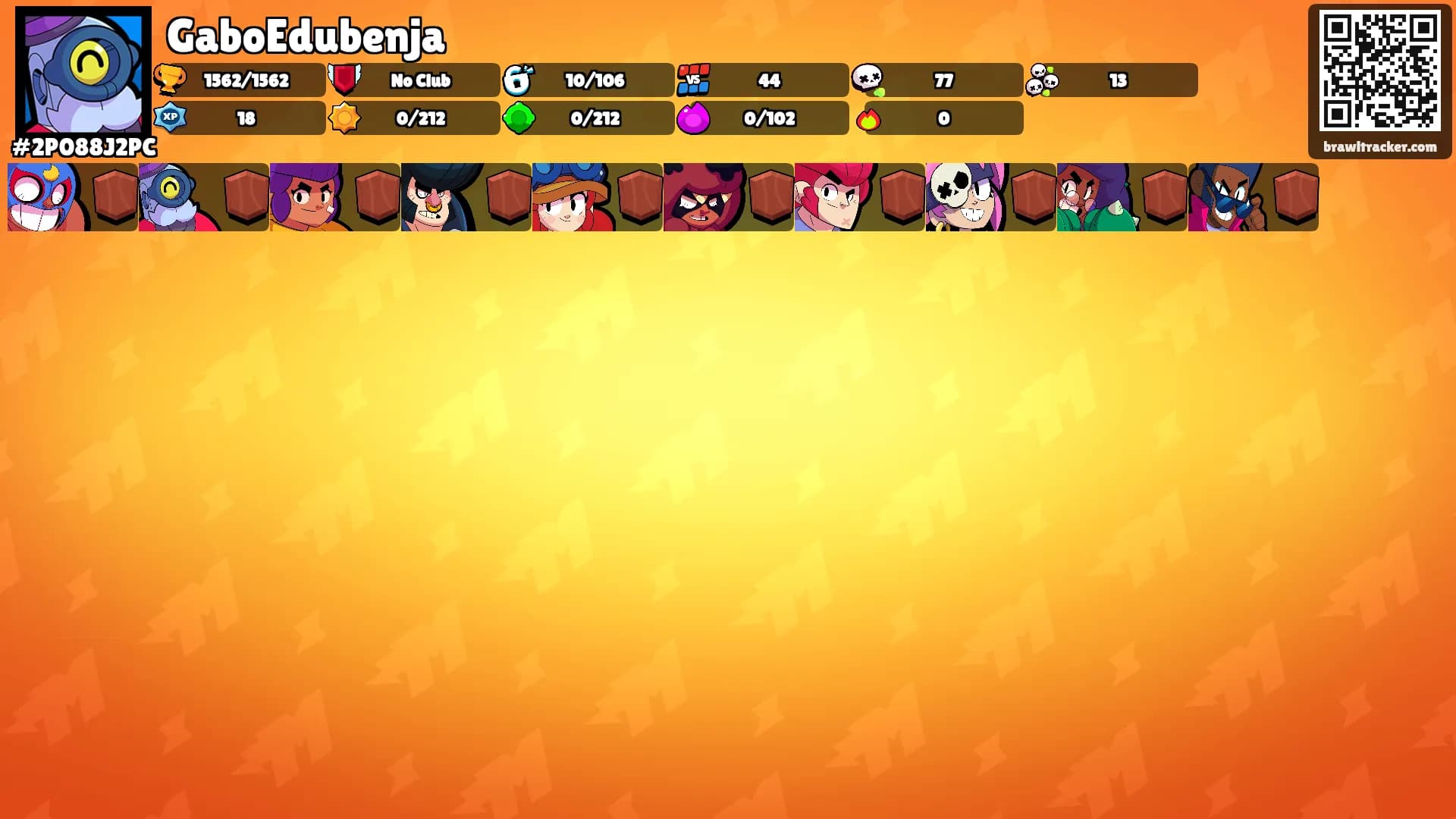 GaboEdubenja's Ranks