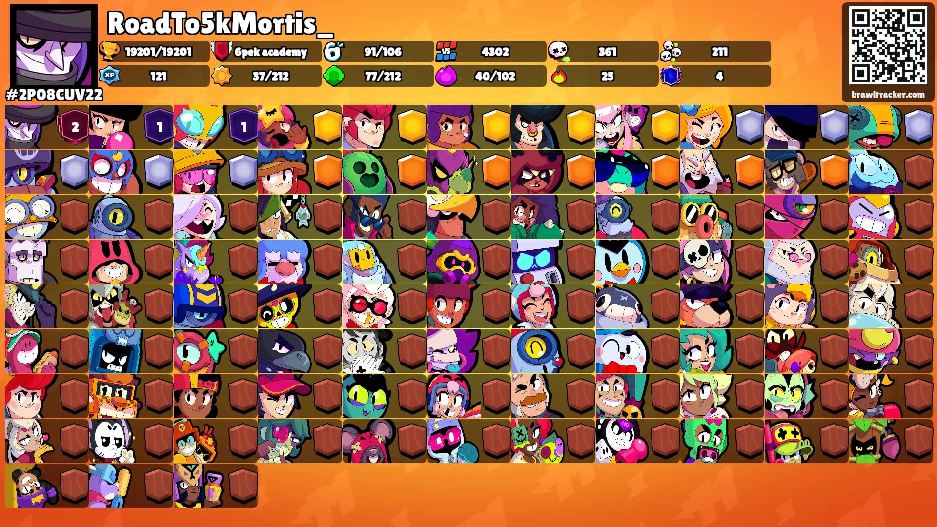 RoadTo5kMortis_'s Ranks