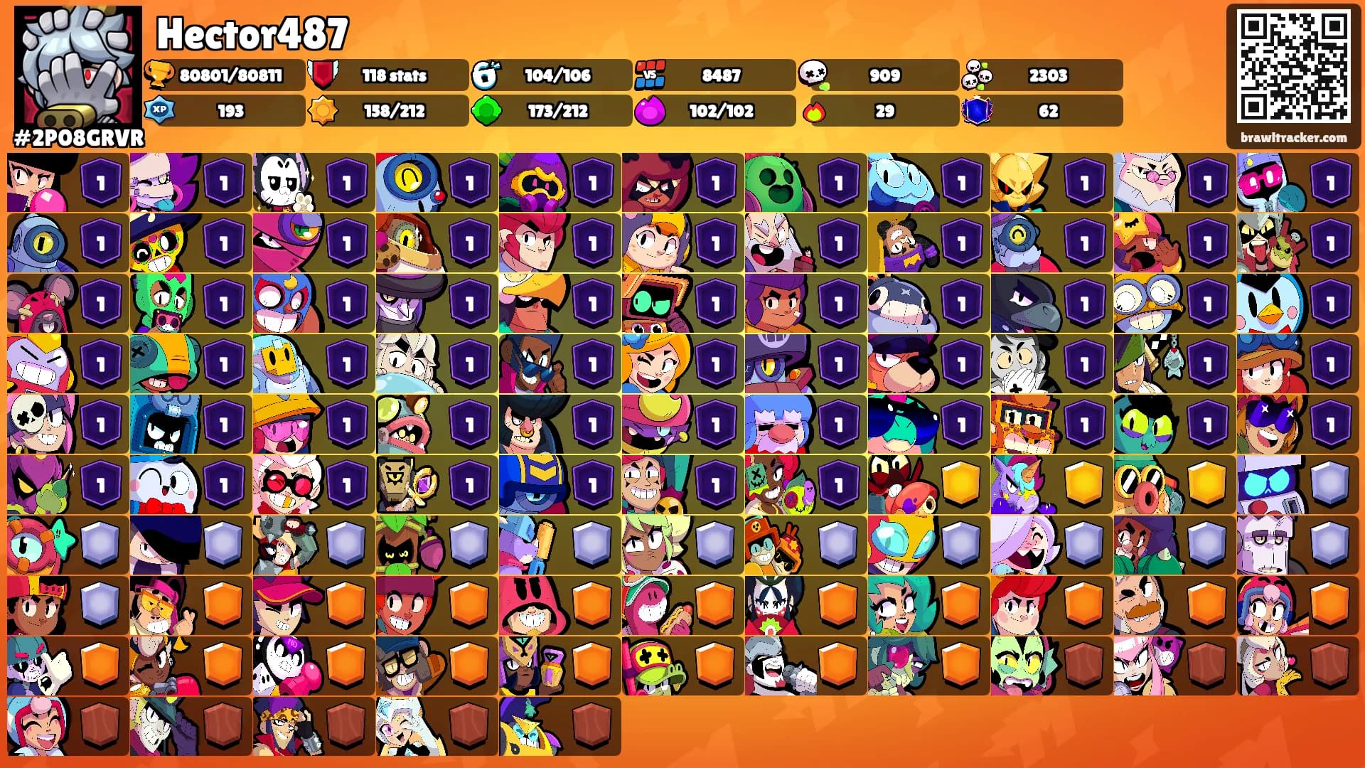 Hector487's Ranks
