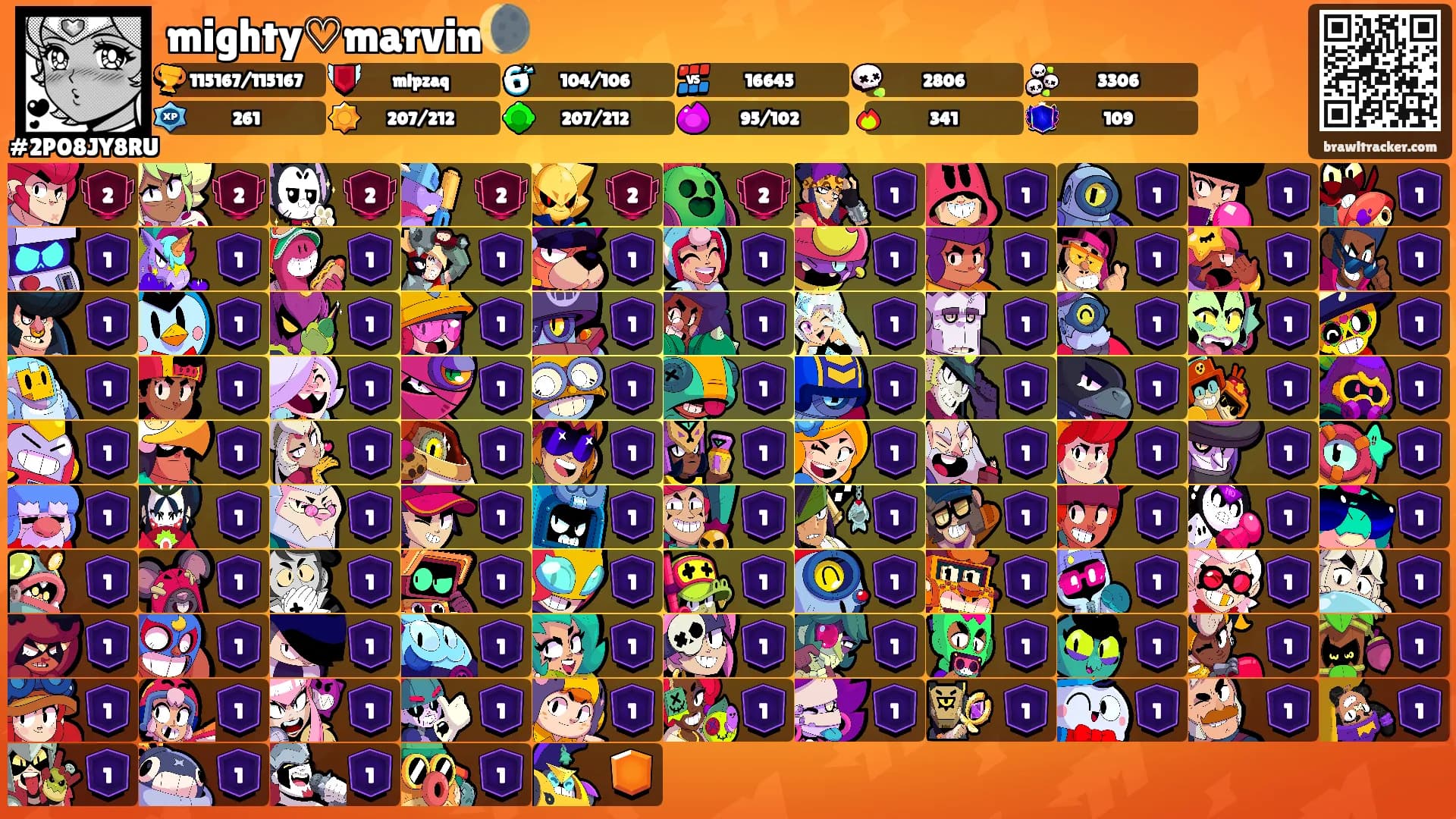 mighty♡marvin🌘's Ranks
