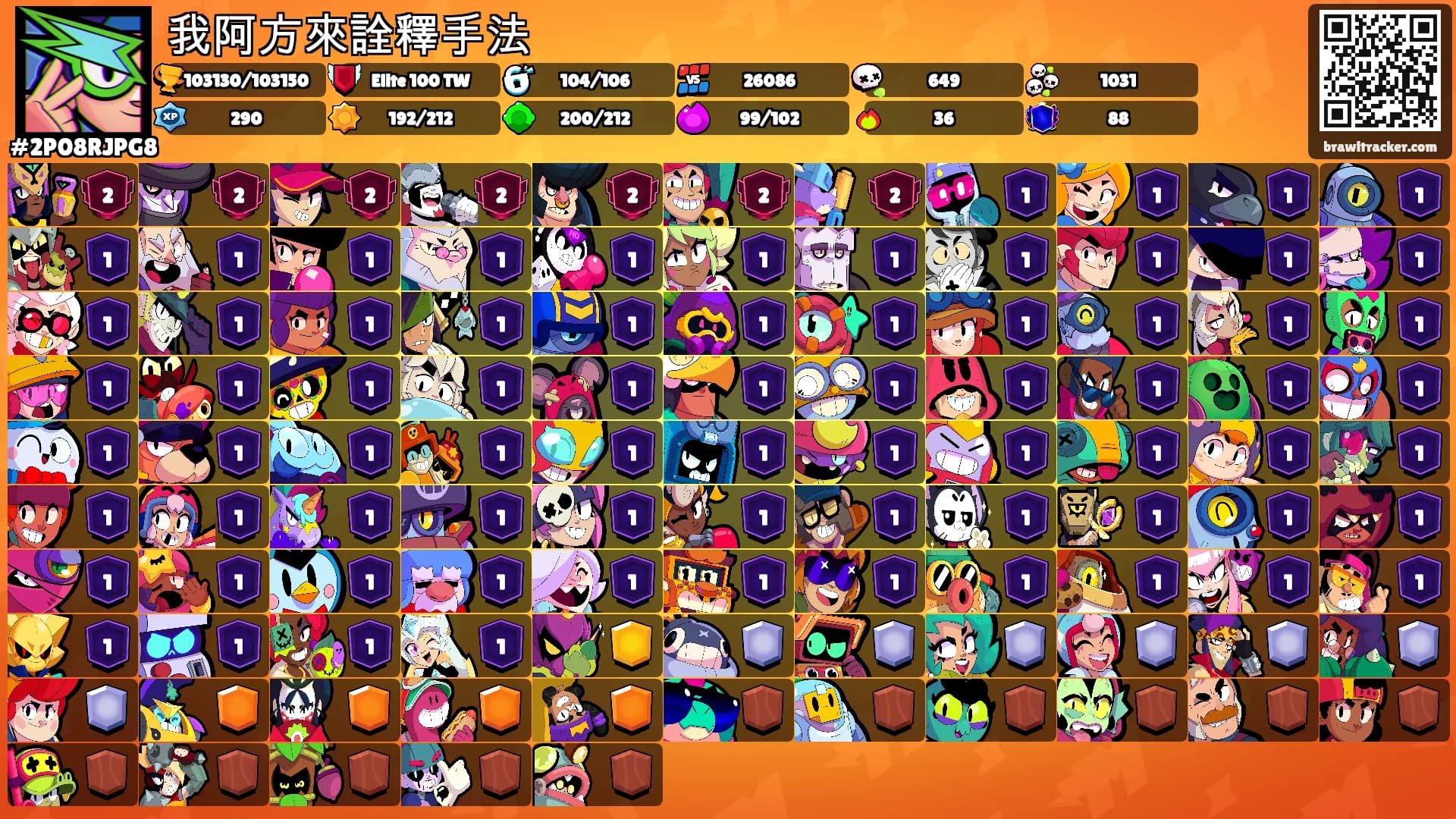 我阿方來詮釋手法's Ranks