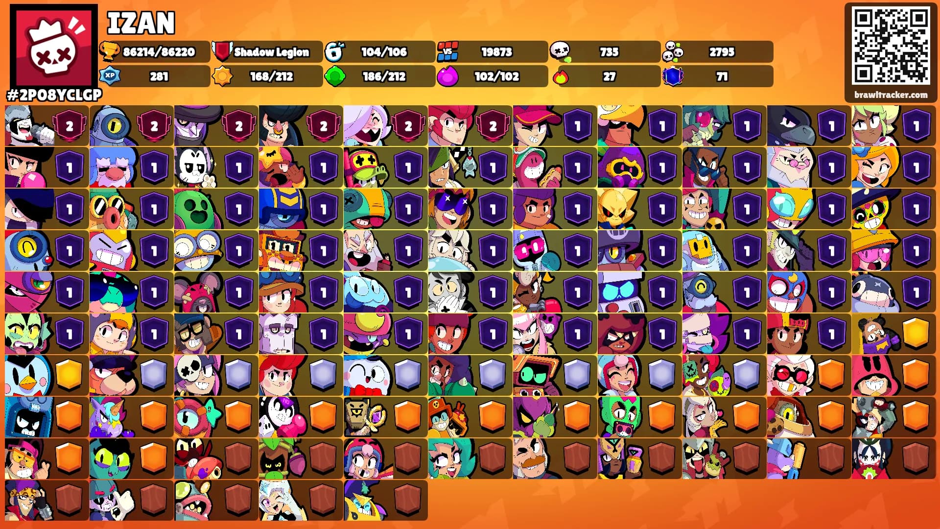 IZAN's Ranks