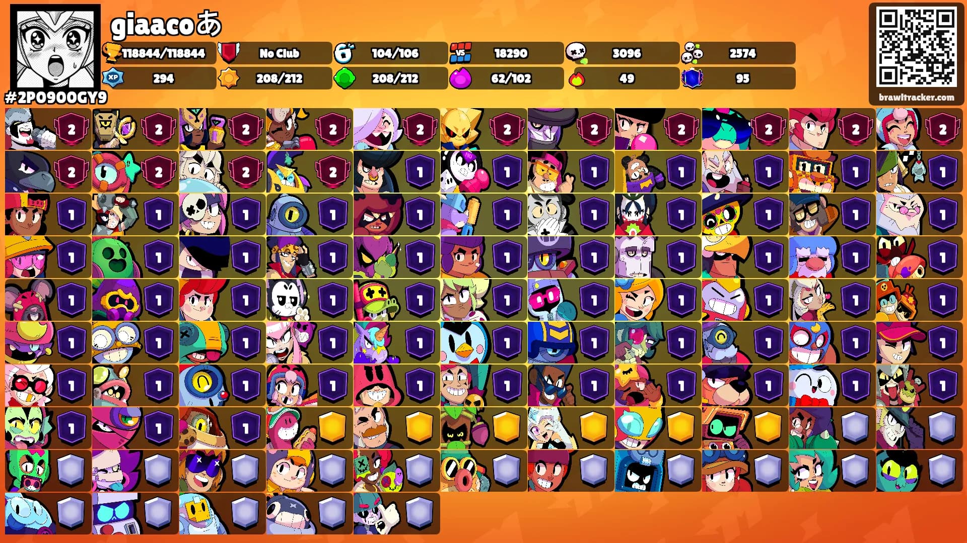 giaacoあ's Ranks