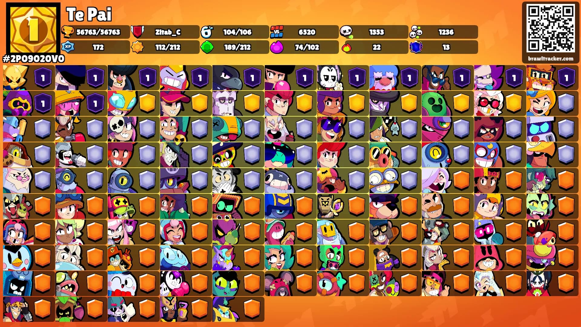 Te Pai's Ranks