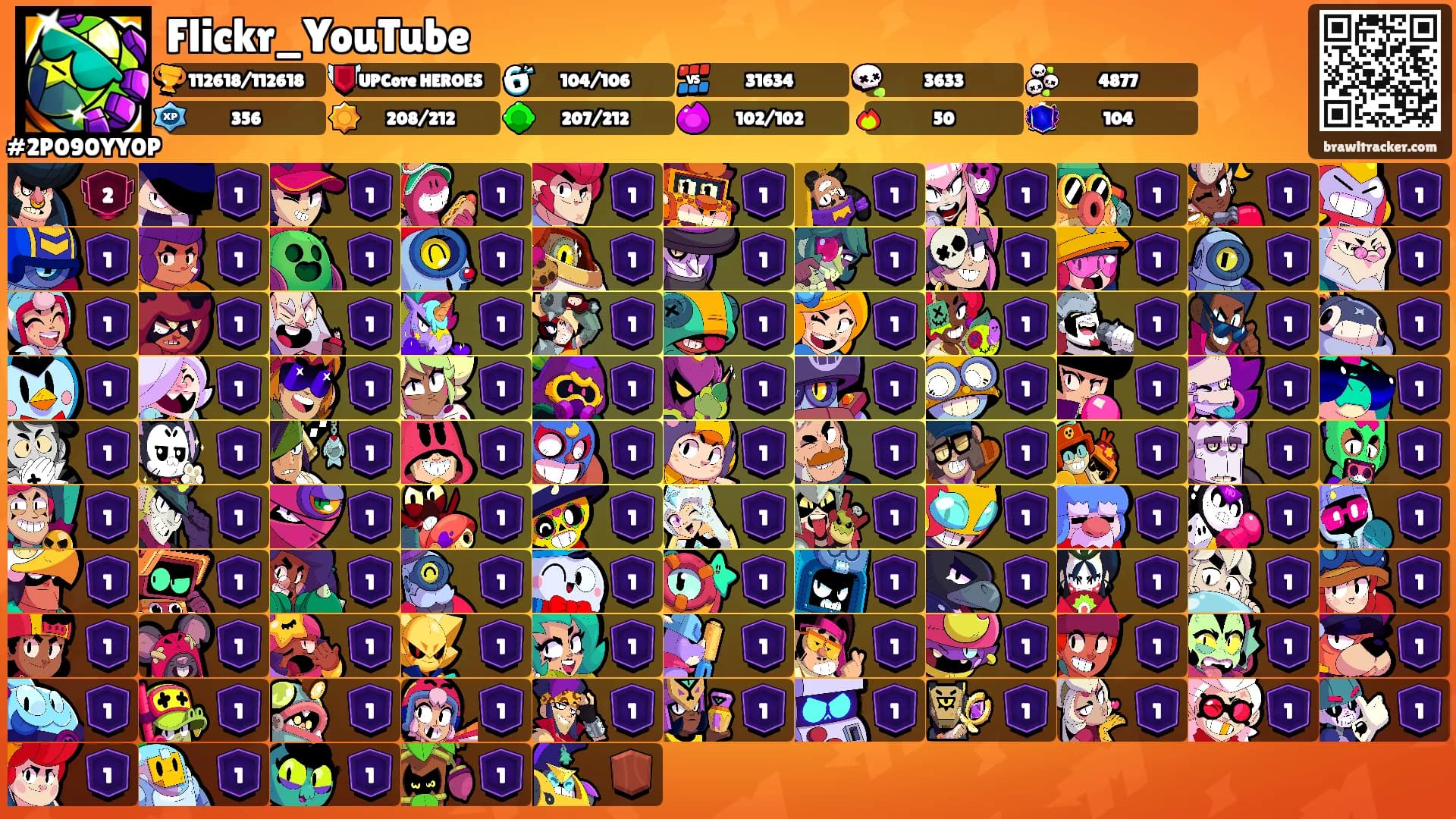 Flickr_YouTube's Ranks