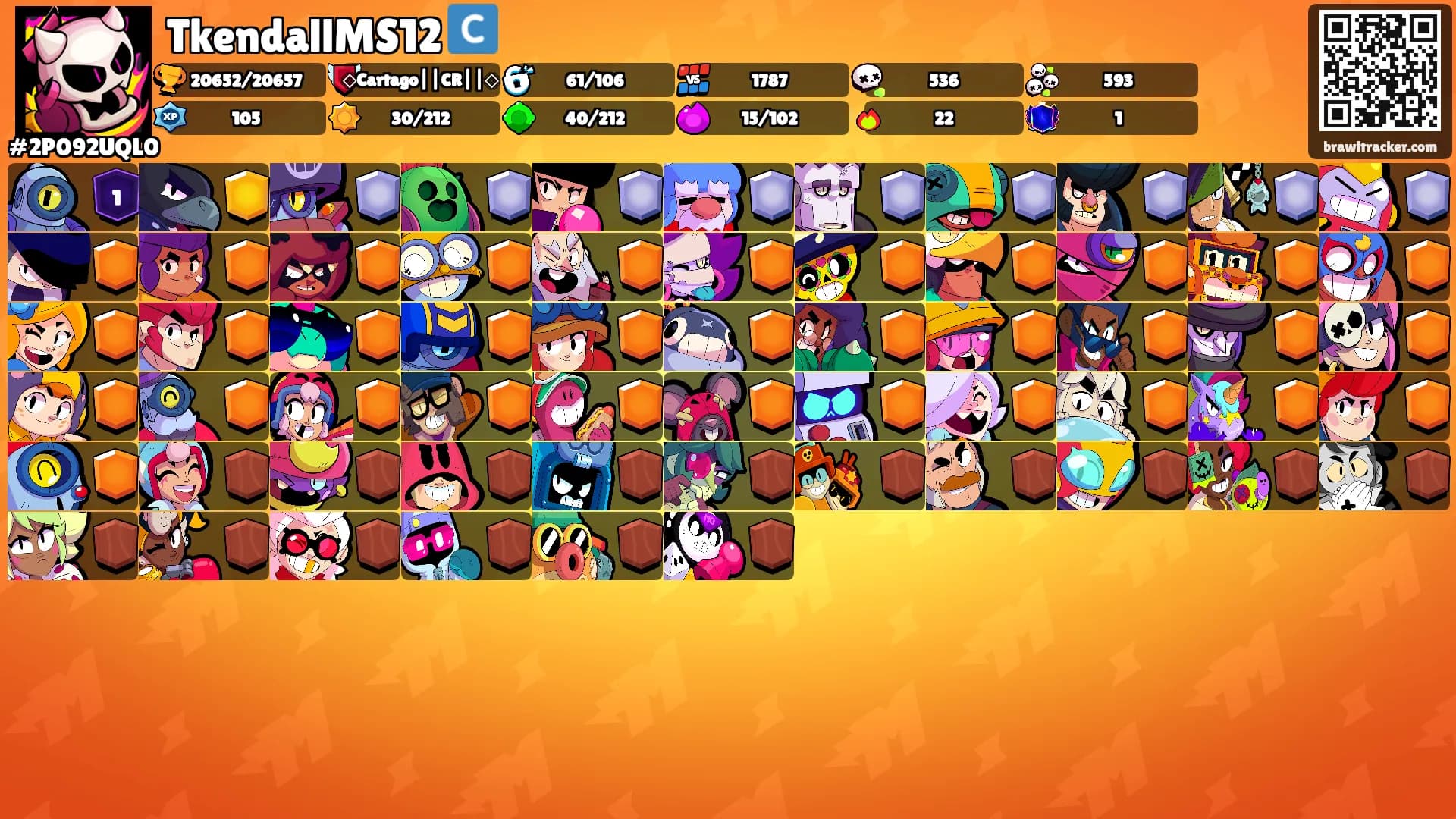 TkendallMS12 🇨's Ranks