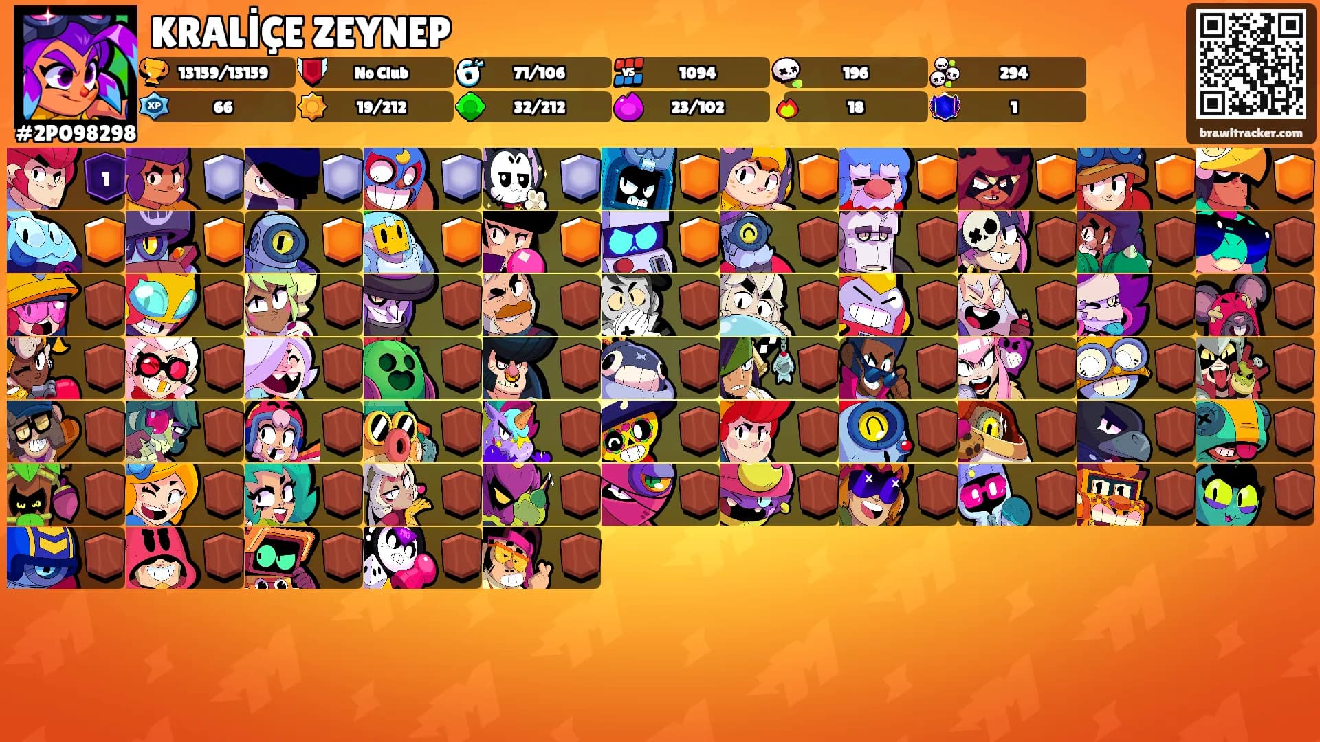 KRALİÇE ZEYNEP's Ranks