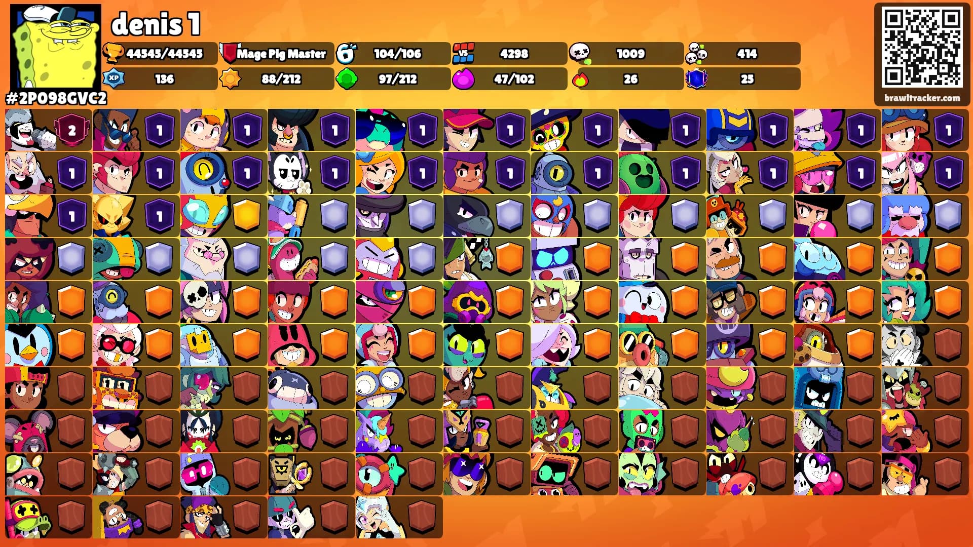 denis 1's Ranks