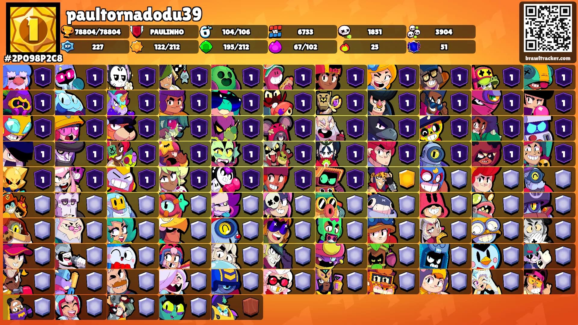paultornadodu39's Ranks