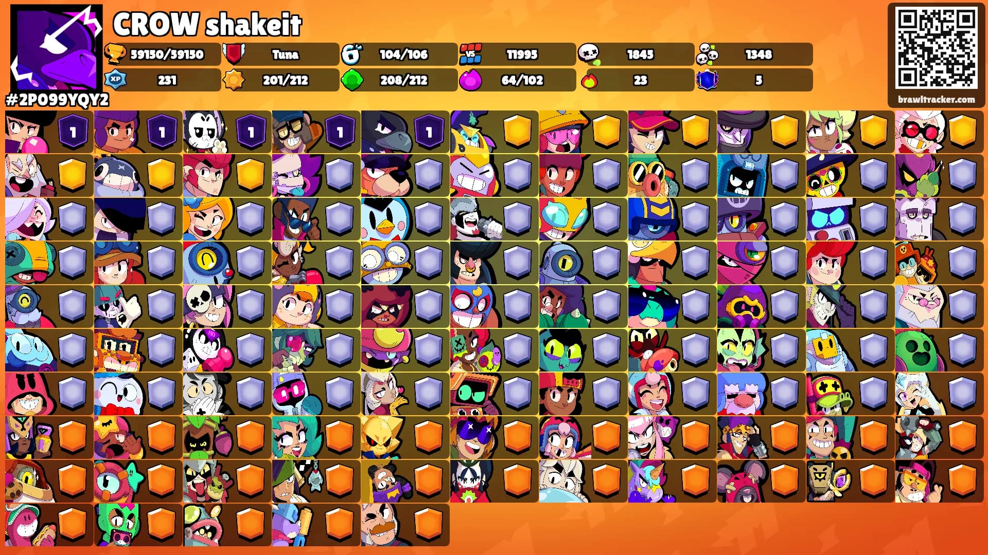 CROW shakeit's Ranks