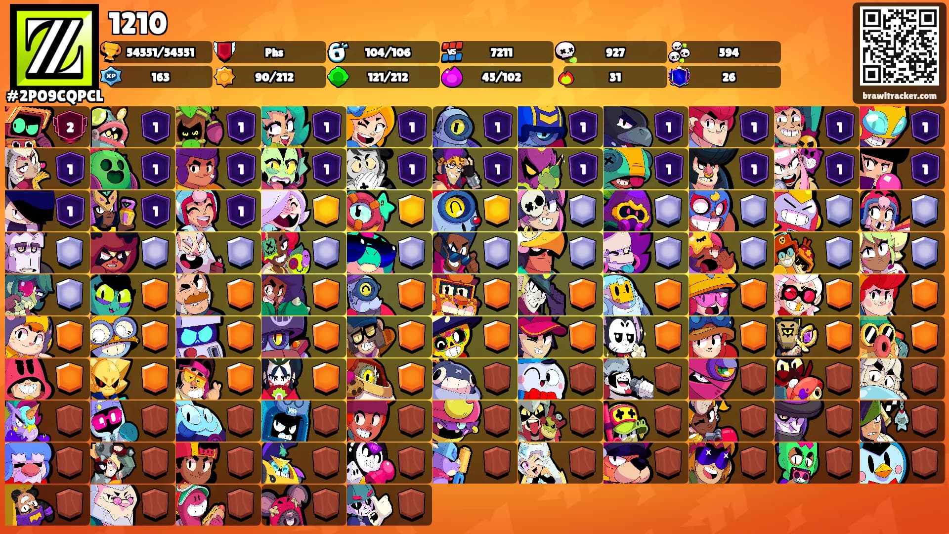1210's Ranks