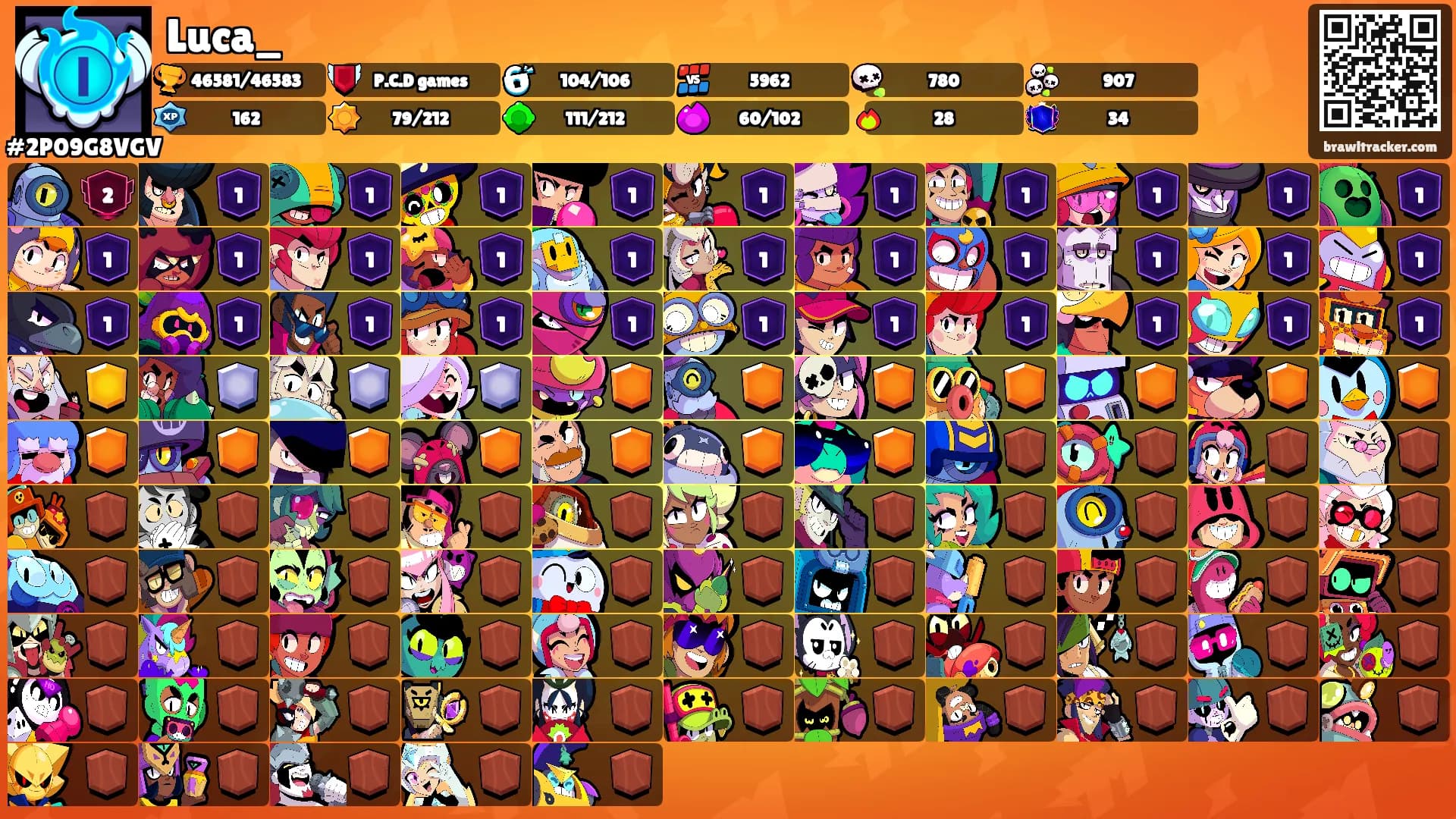 Luca_'s Ranks