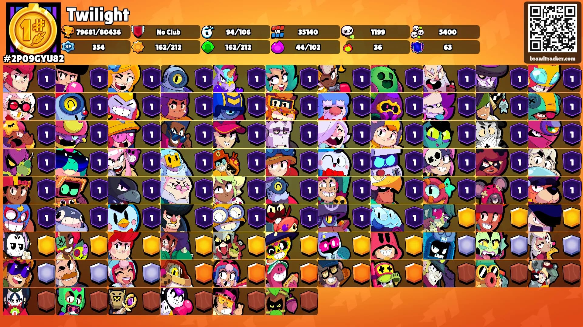 Twilight's Ranks