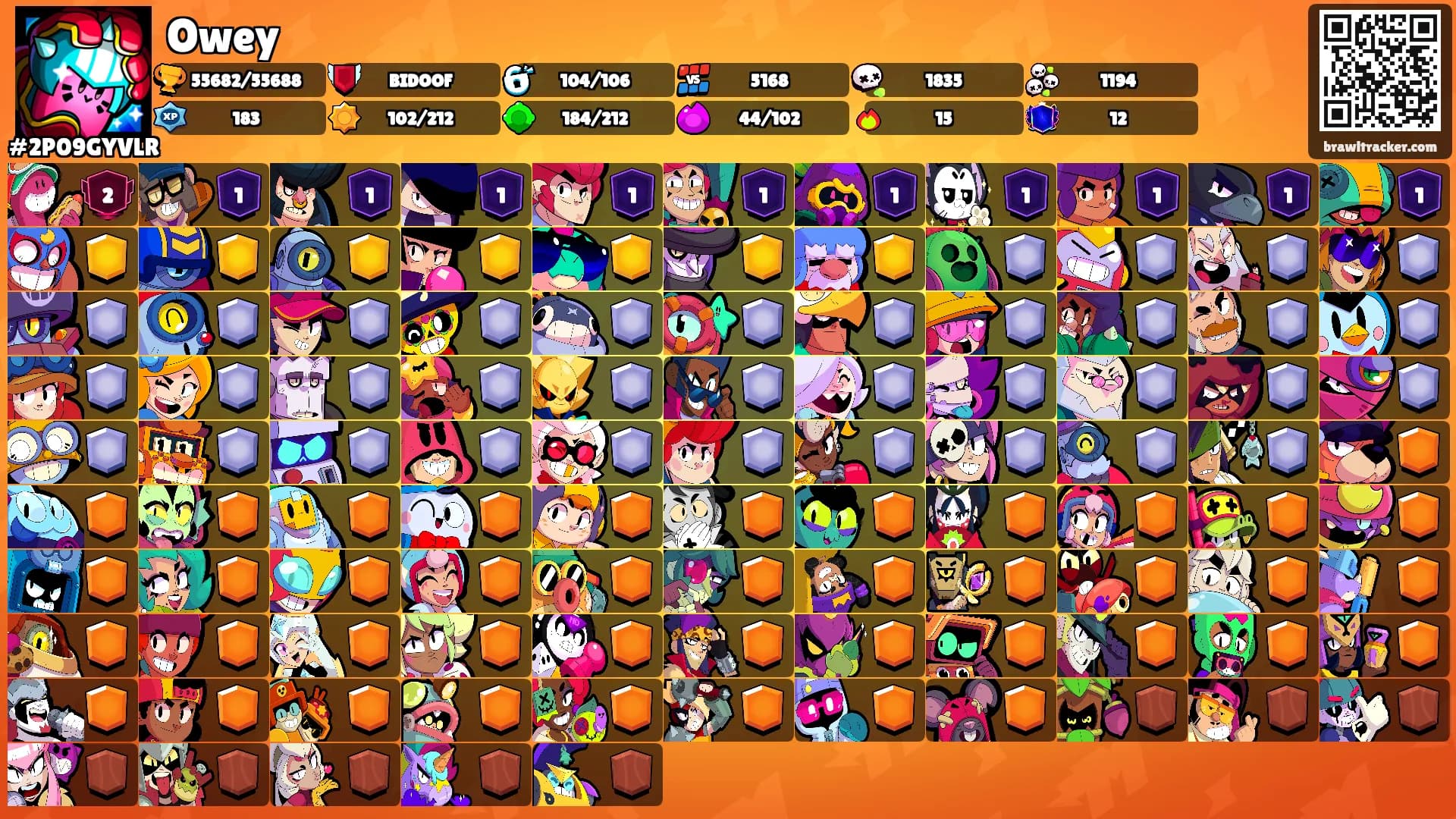 Owey's Ranks