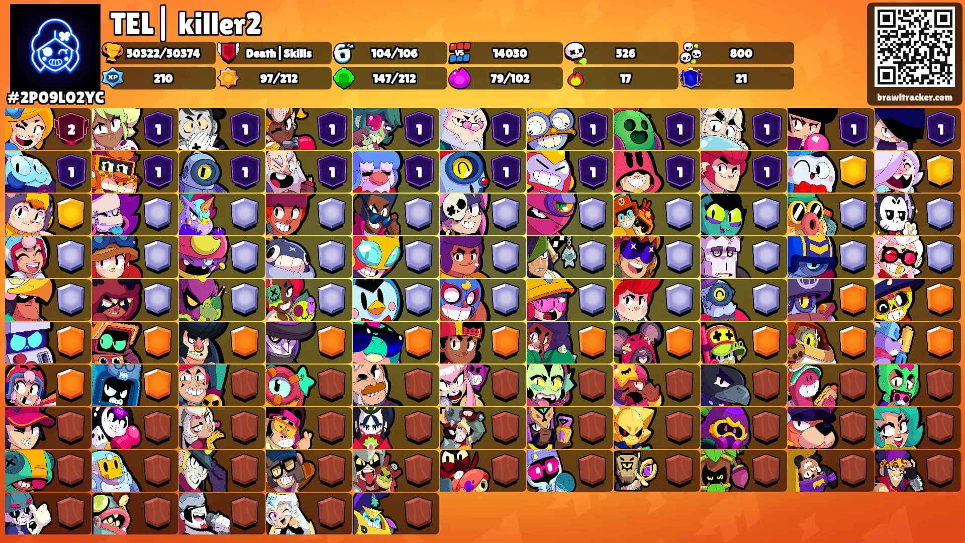 TEL| killer2's Ranks