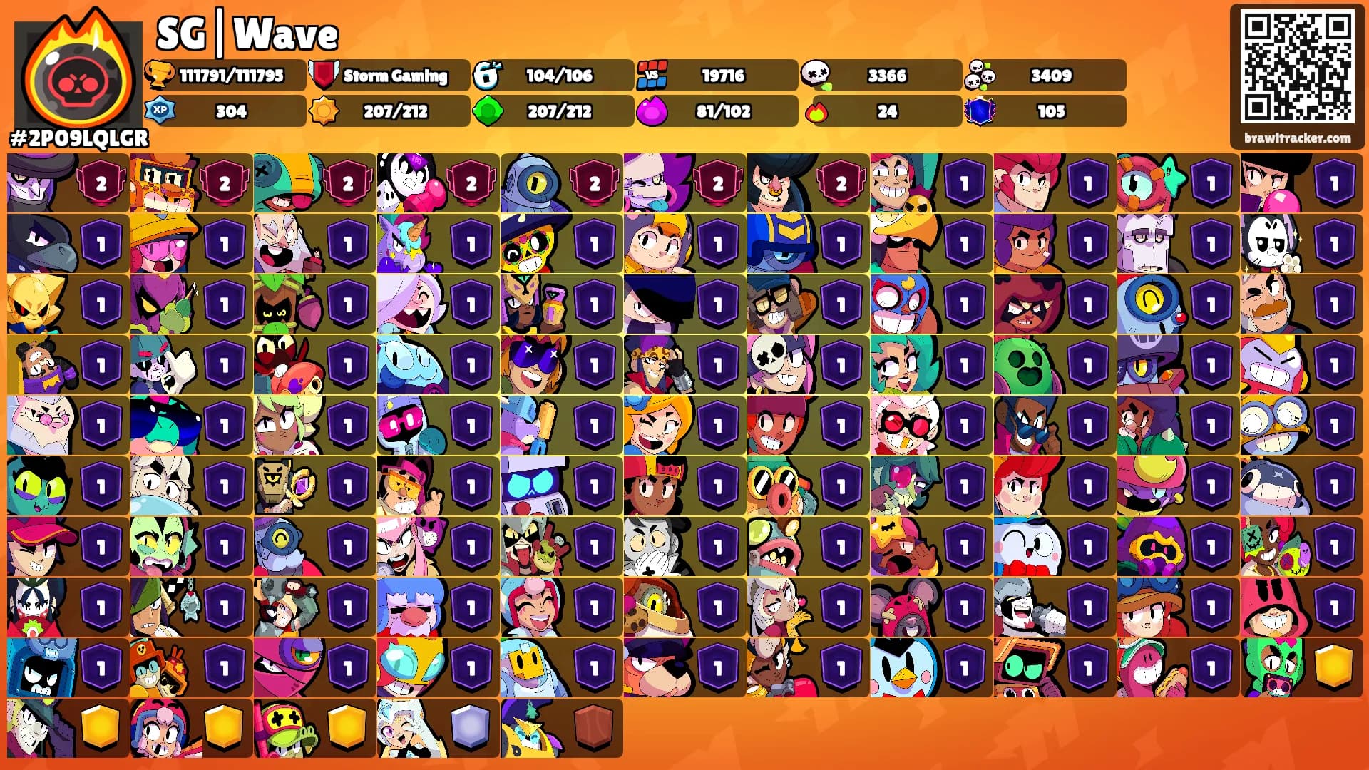 SG|Wave's Ranks