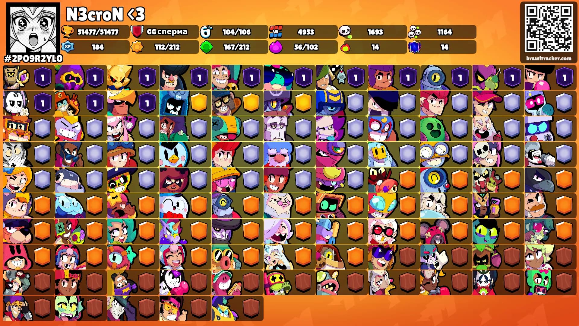 N3croN <3's Ranks