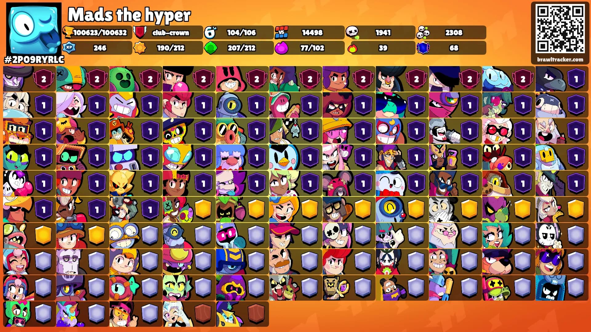 Mads the hyper's Ranks
