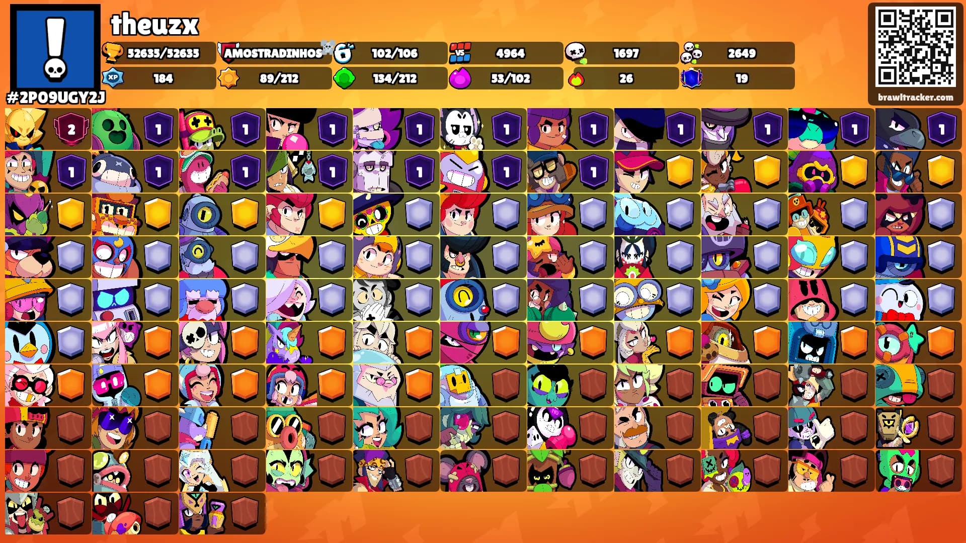 theuzx's Ranks