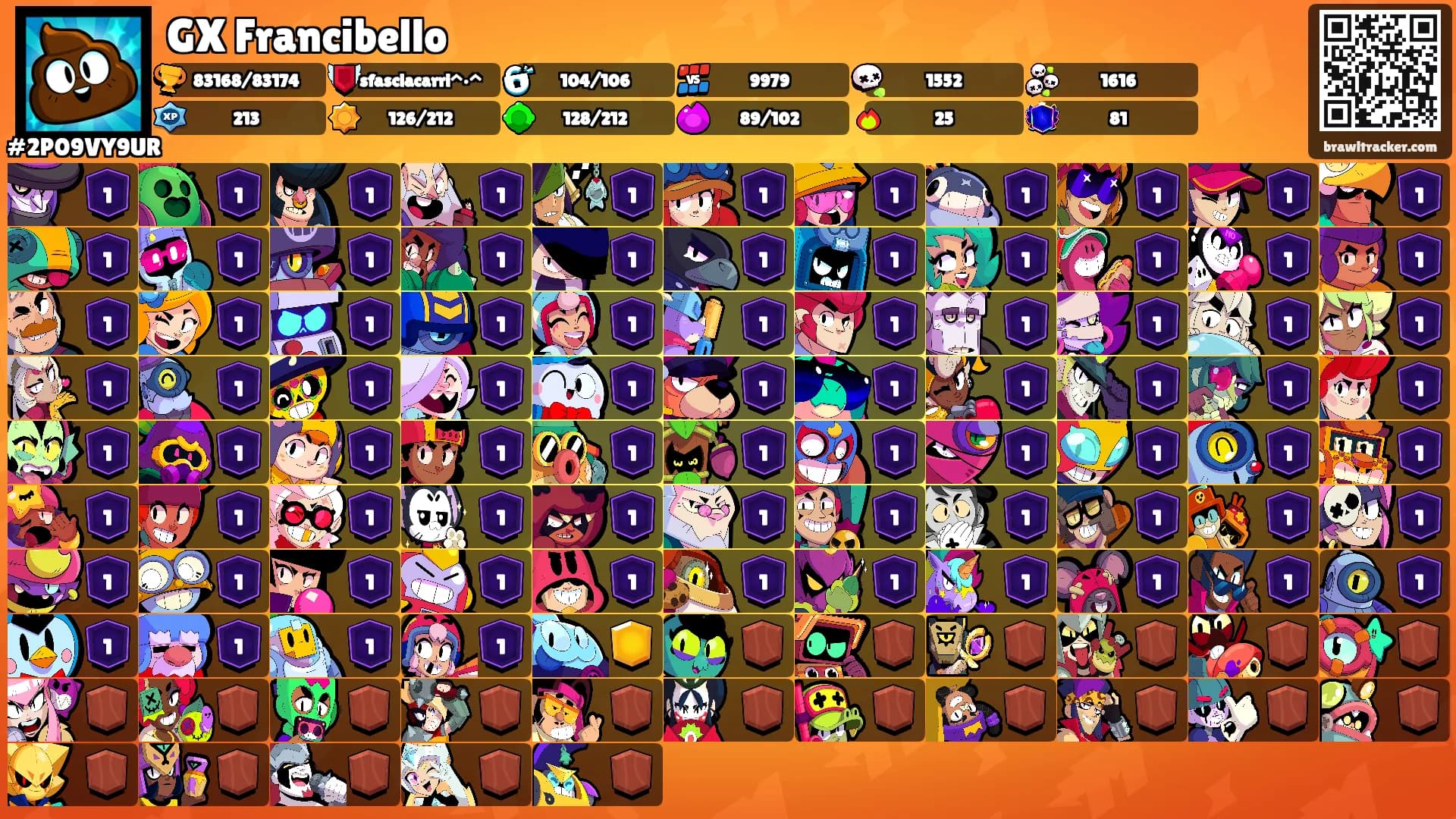 GX Francibello's Ranks