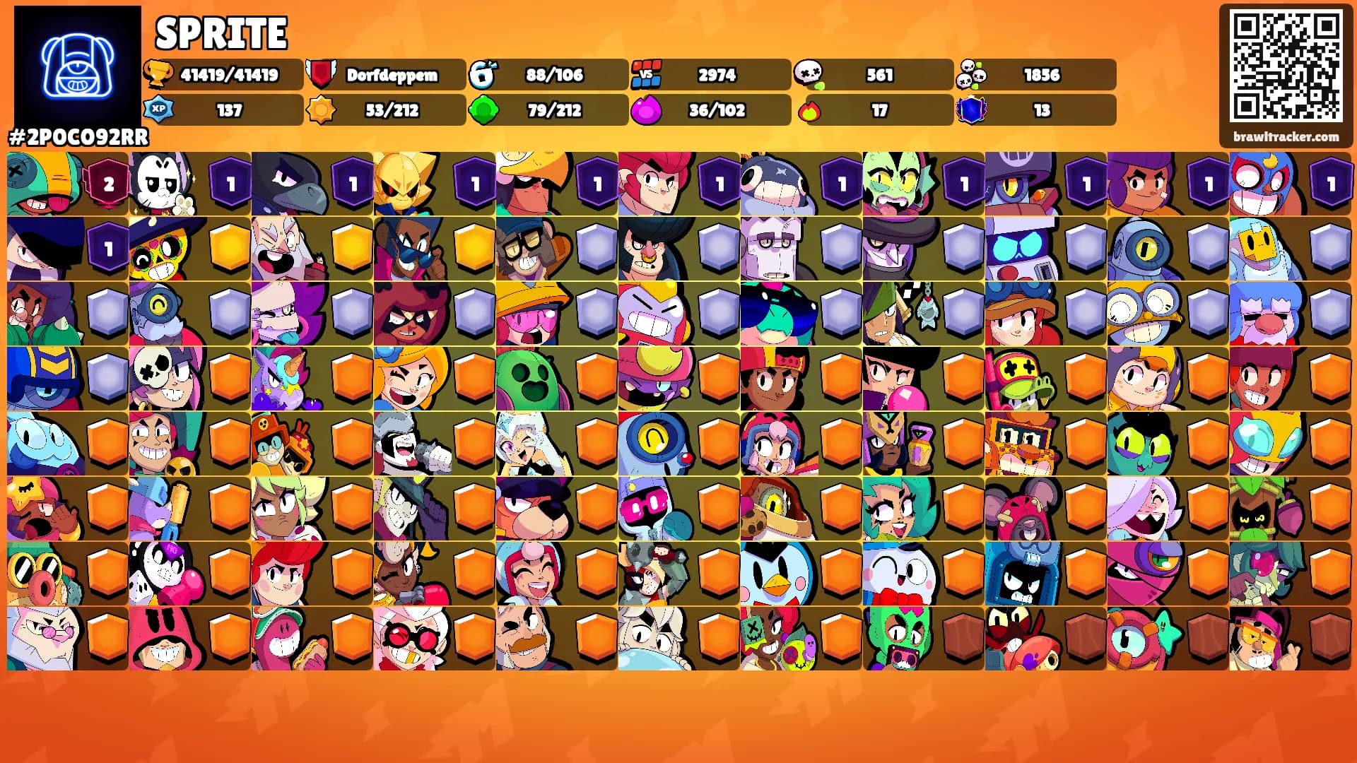 SPRITE's Ranks